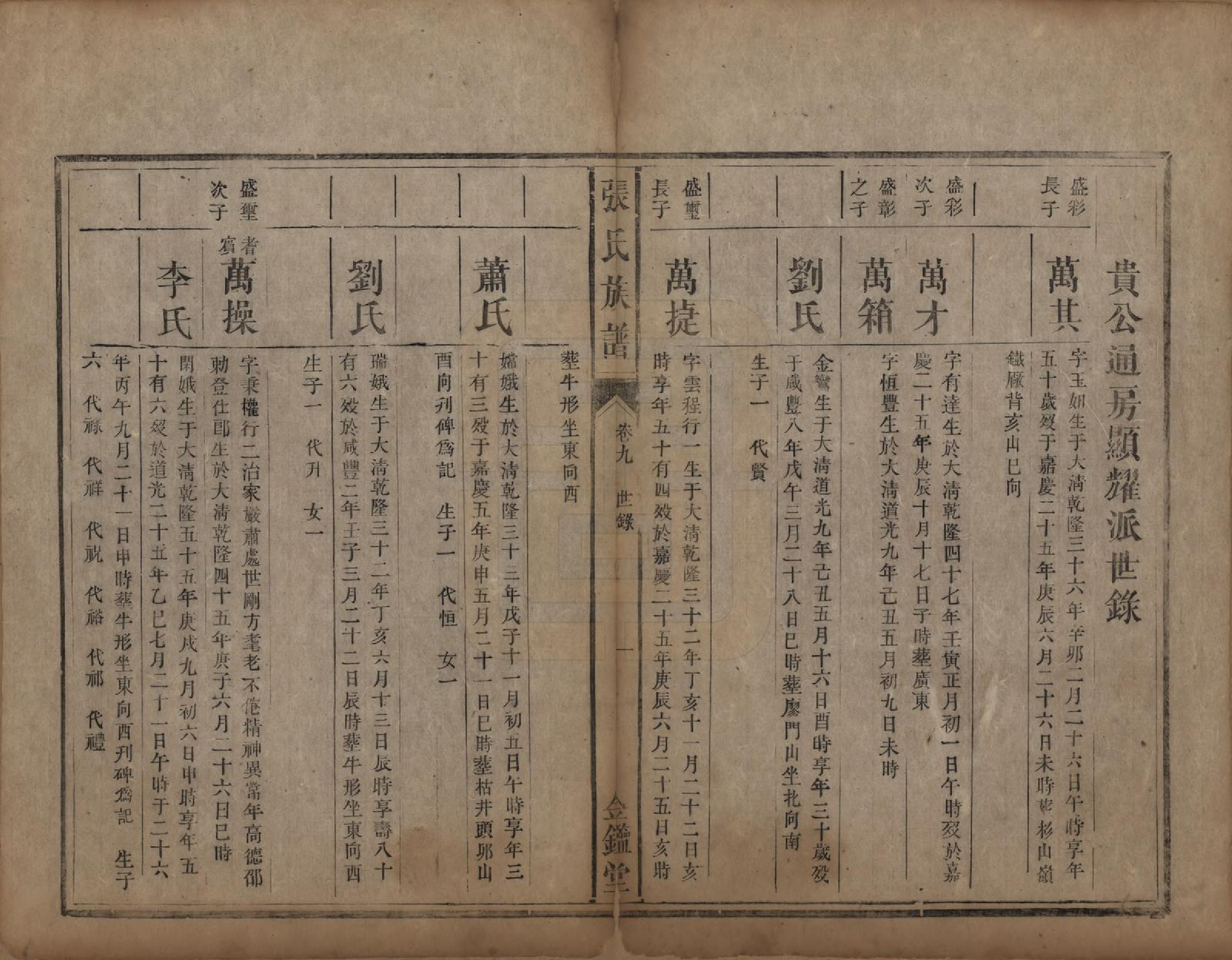 GTJP2176.张.湖南永兴.张氏族谱十二卷首一卷.清咸丰十一年（1861）_009.pdf_第1页