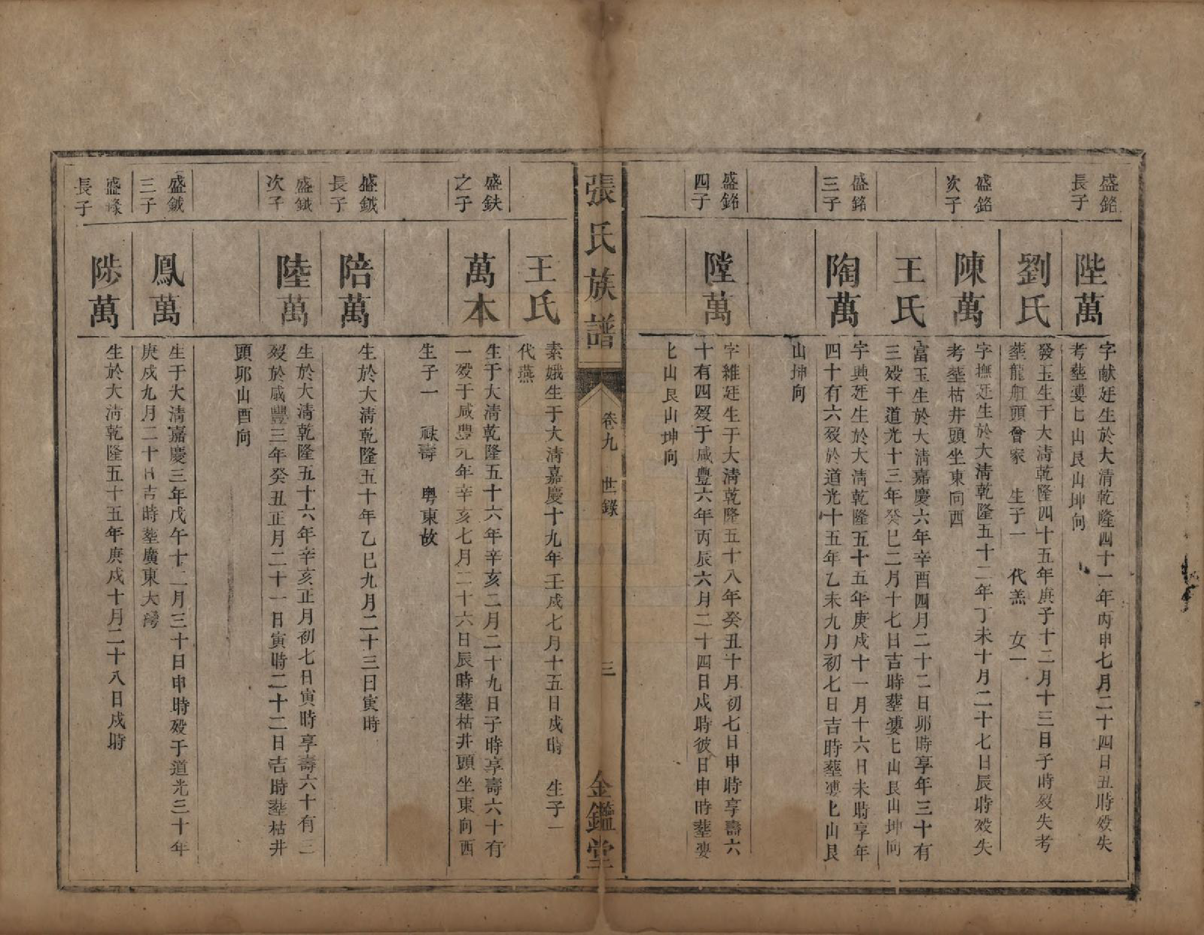 GTJP2176.张.湖南永兴.张氏族谱十二卷首一卷.清咸丰十一年（1861）_009.pdf_第3页