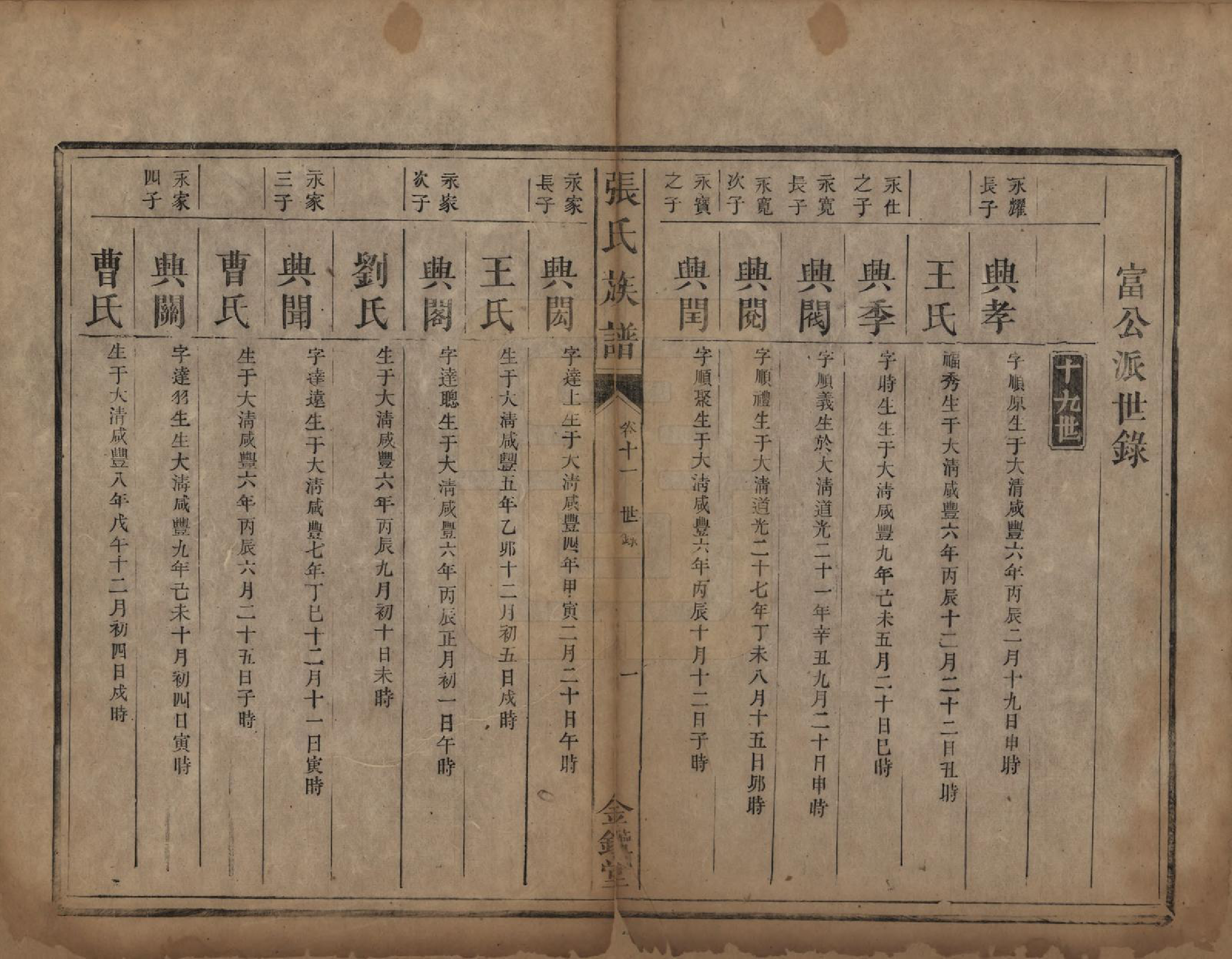 GTJP2176.张.湖南永兴.张氏族谱十二卷首一卷.清咸丰十一年（1861）_011.pdf_第1页