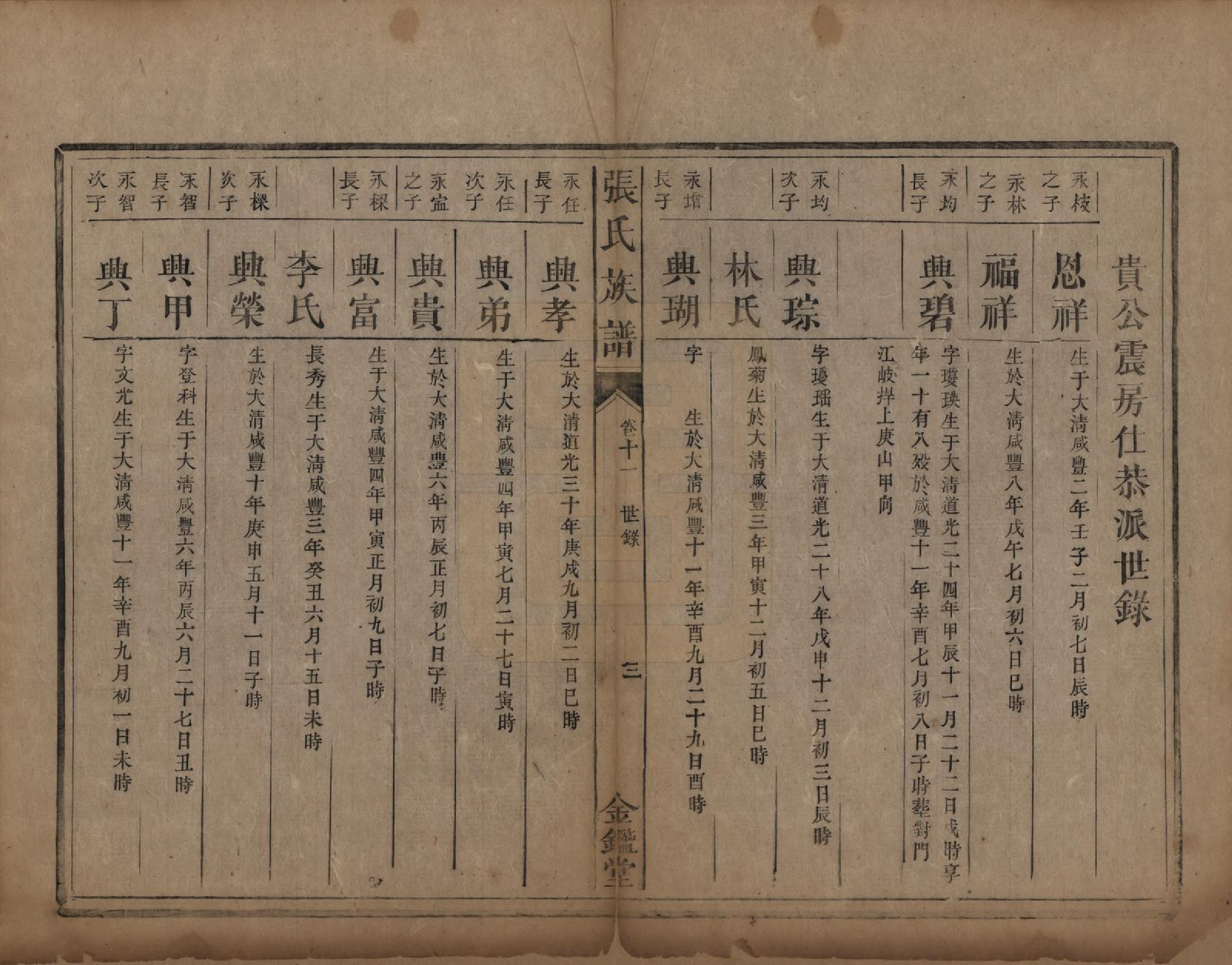 GTJP2176.张.湖南永兴.张氏族谱十二卷首一卷.清咸丰十一年（1861）_011.pdf_第3页