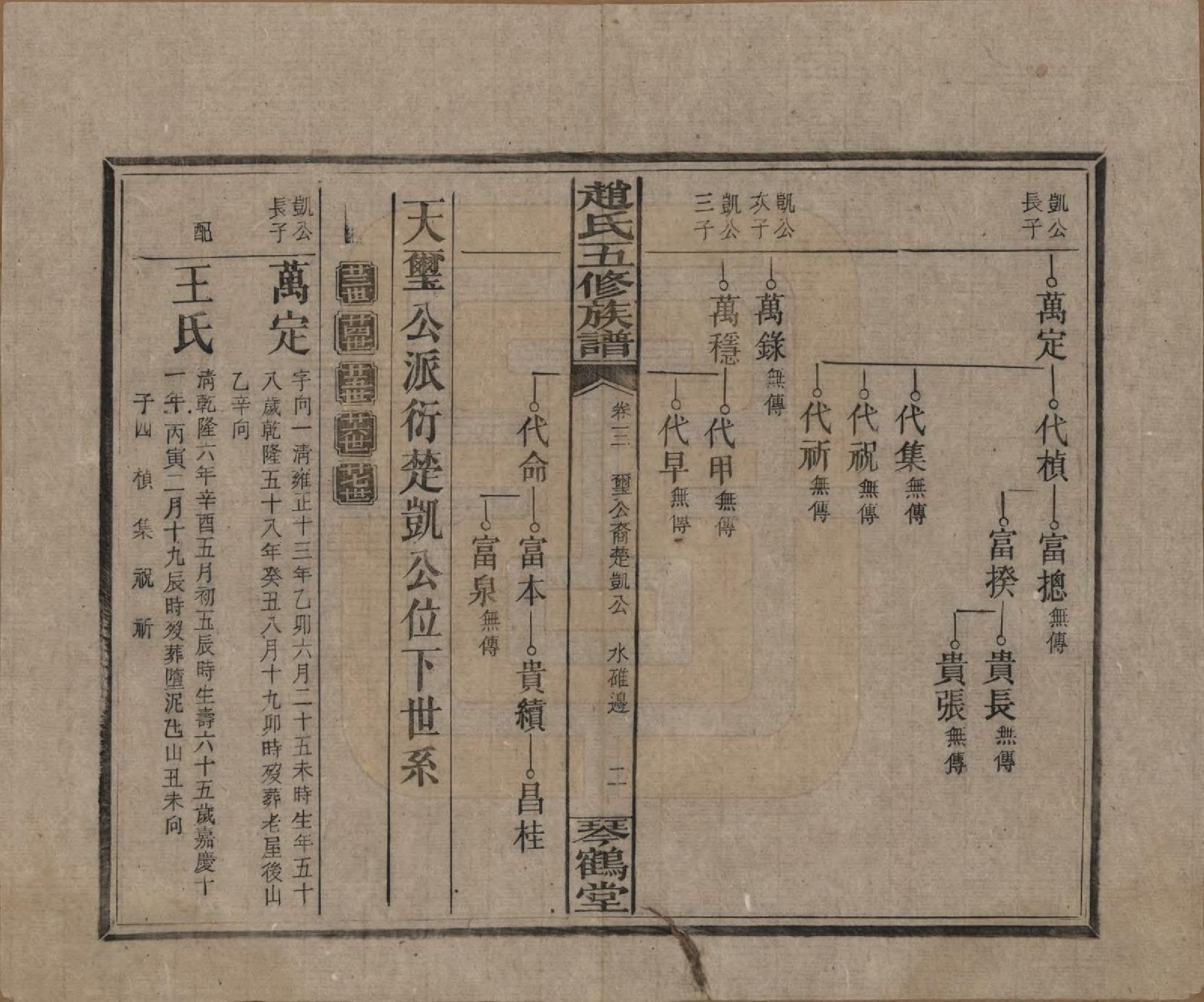 GTJP2209.赵.湖南邵阳.邵陵赵氏五修族谱十五卷卷首八卷.民国八年（1919）_003.pdf_第2页