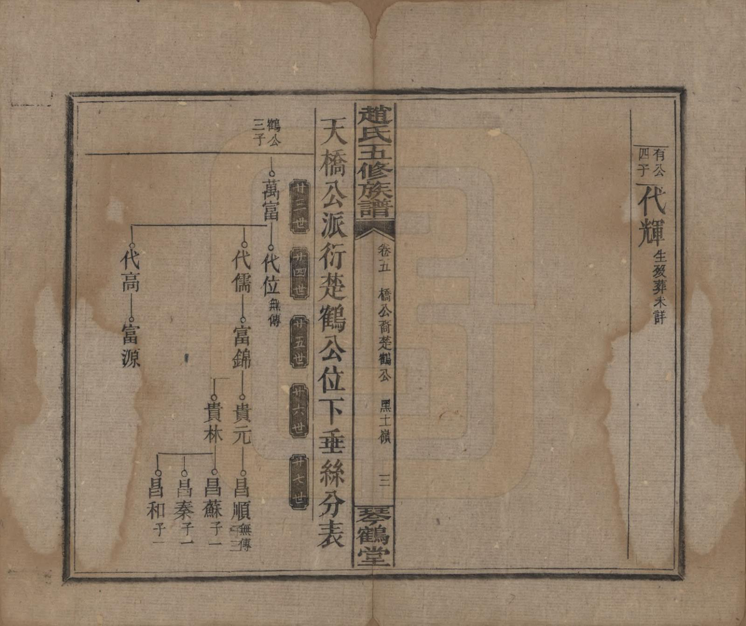 GTJP2209.赵.湖南邵阳.邵陵赵氏五修族谱十五卷卷首八卷.民国八年（1919）_005.pdf_第3页