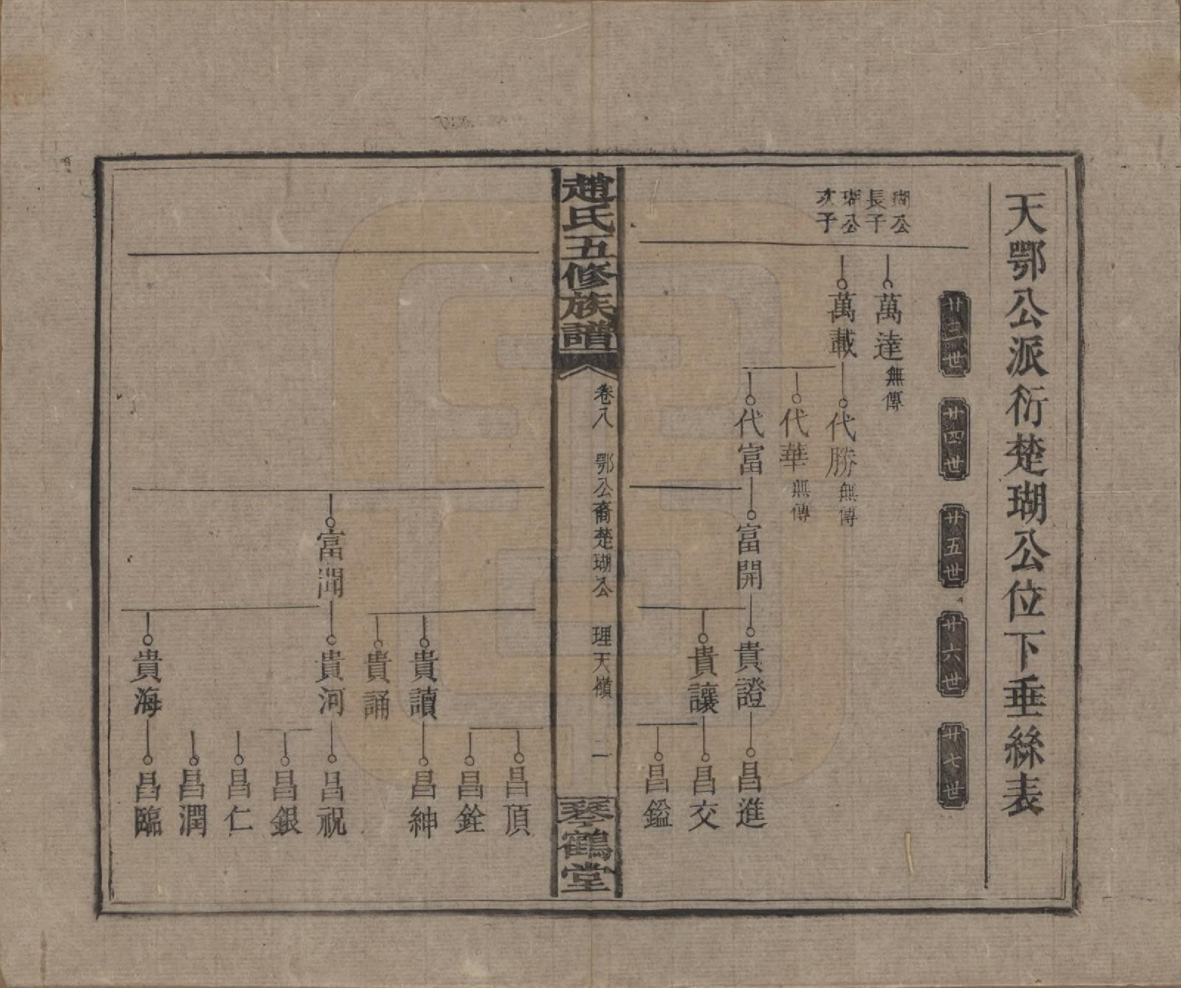 GTJP2209.赵.湖南邵阳.邵陵赵氏五修族谱十五卷卷首八卷.民国八年（1919）_008.pdf_第2页