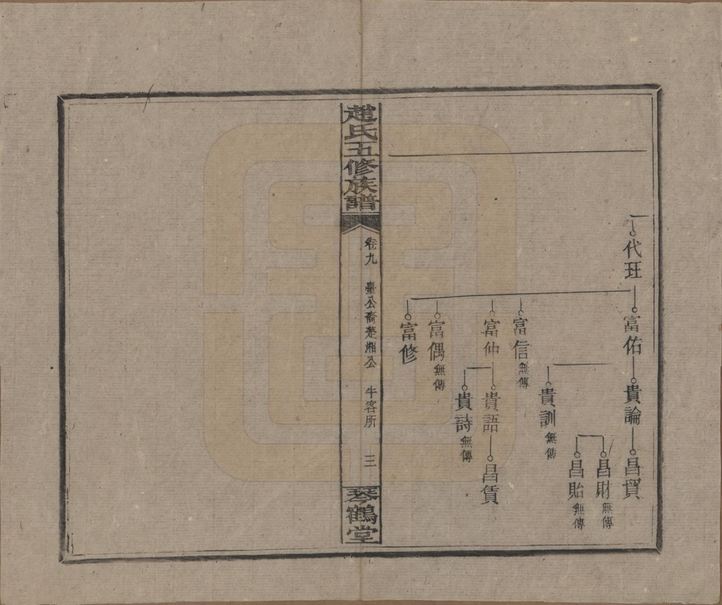 GTJP2209.赵.湖南邵阳.邵陵赵氏五修族谱十五卷卷首八卷.民国八年（1919）_009.pdf_第3页