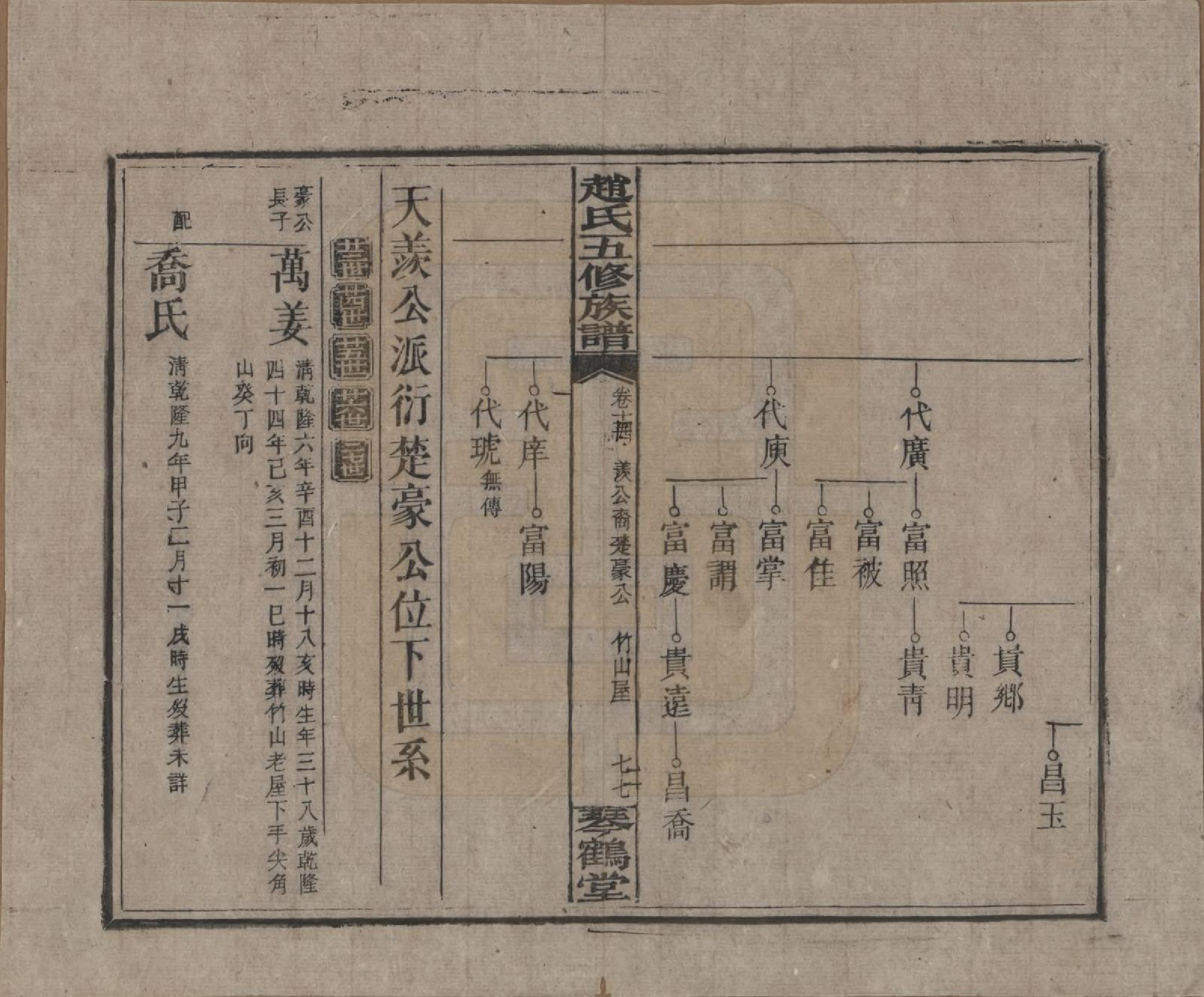 GTJP2209.赵.湖南邵阳.邵陵赵氏五修族谱十五卷卷首八卷.民国八年（1919）_014.pdf_第2页