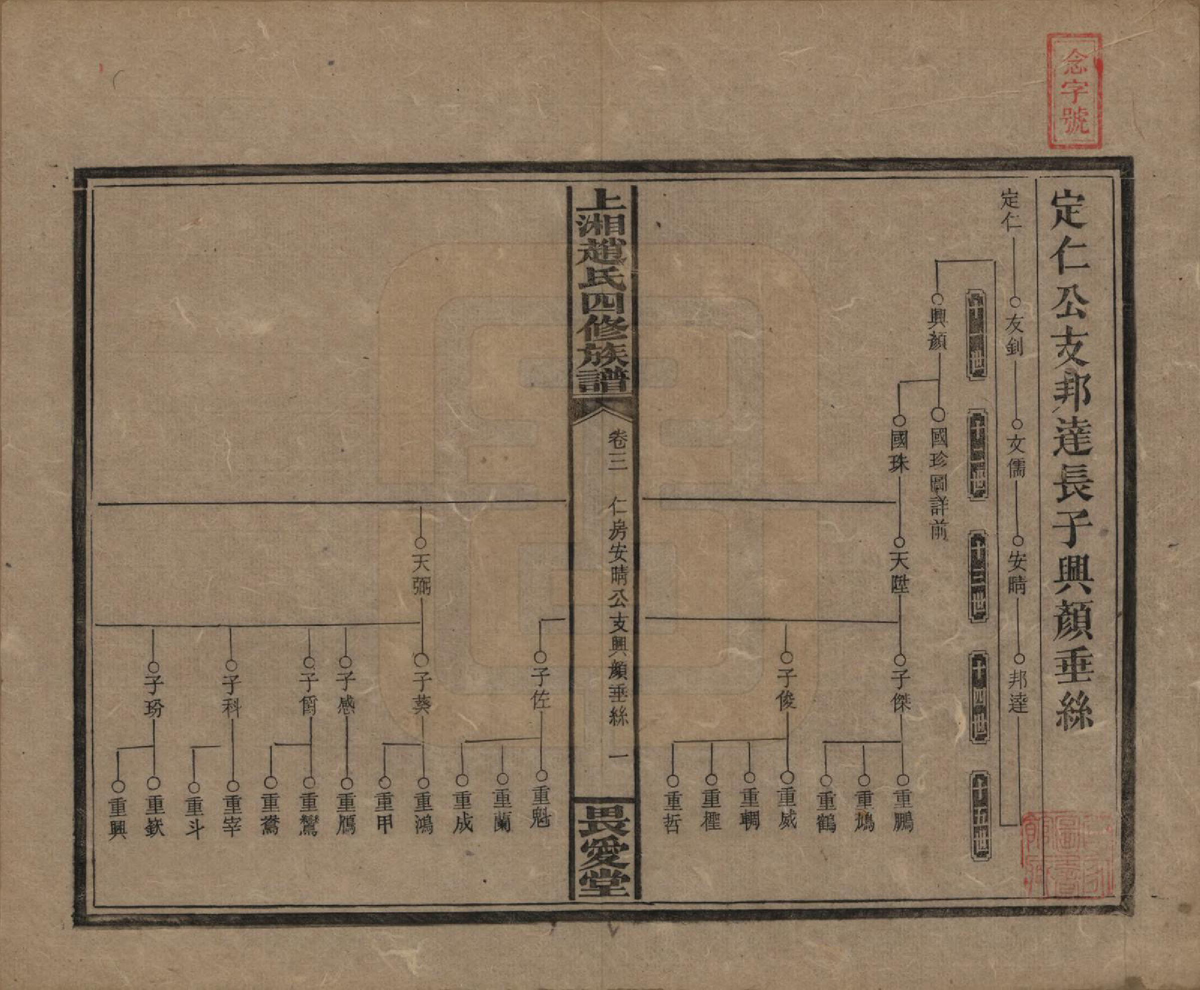 GTJP2215.赵.湖南邵阳.上湘赵氏四修族谱八十四卷卷首一卷卷末一卷.民国三十七年（1948）_003.pdf_第1页