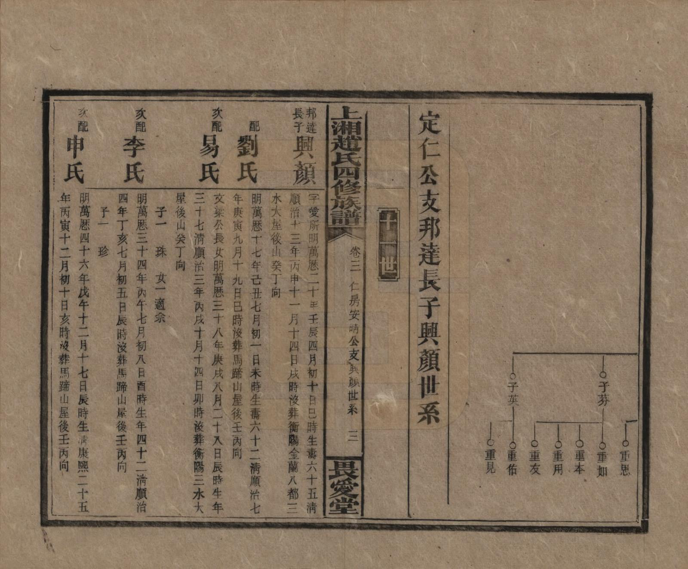 GTJP2215.赵.湖南邵阳.上湘赵氏四修族谱八十四卷卷首一卷卷末一卷.民国三十七年（1948）_003.pdf_第3页