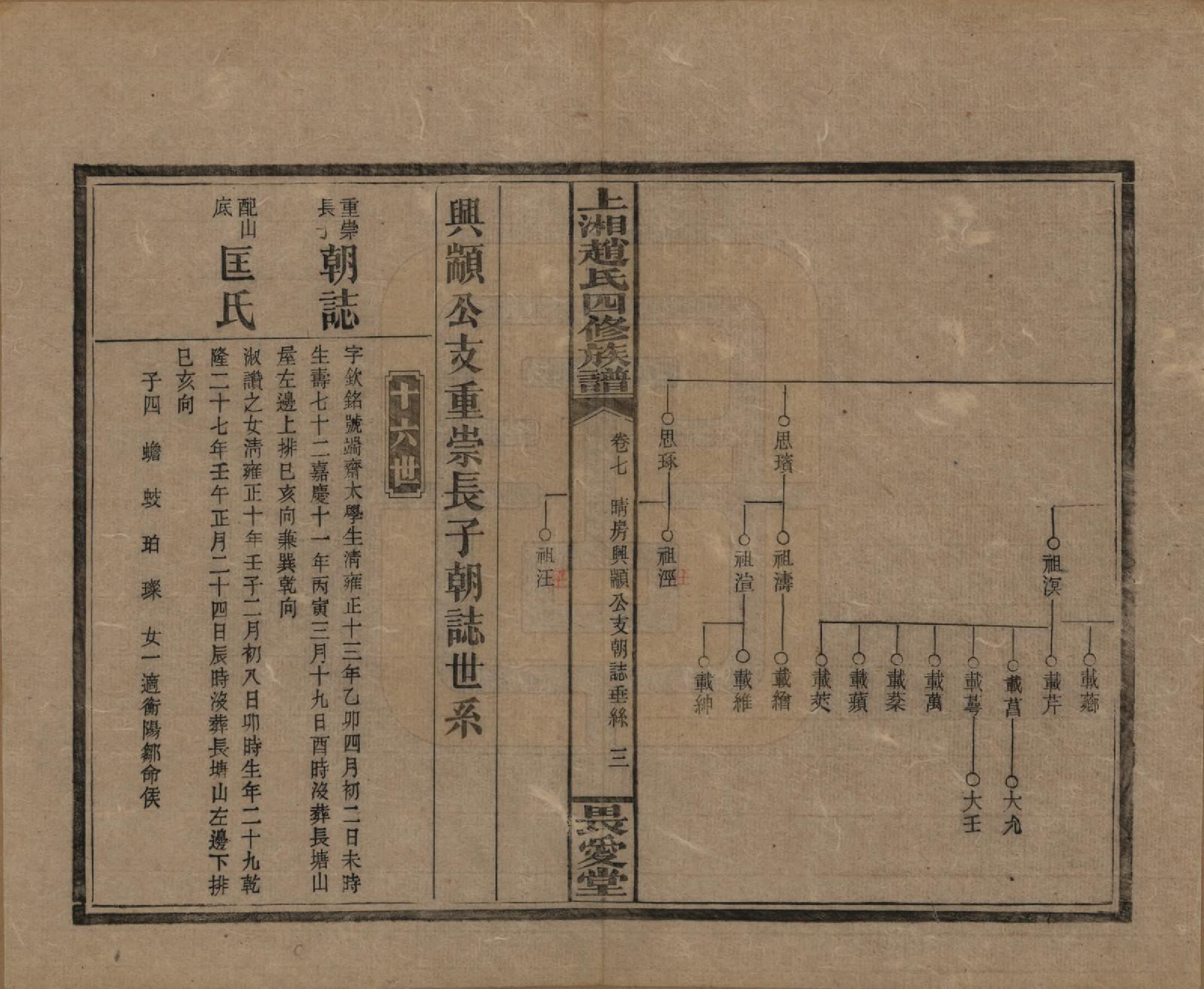 GTJP2215.赵.湖南邵阳.上湘赵氏四修族谱八十四卷卷首一卷卷末一卷.民国三十七年（1948）_007.pdf_第3页