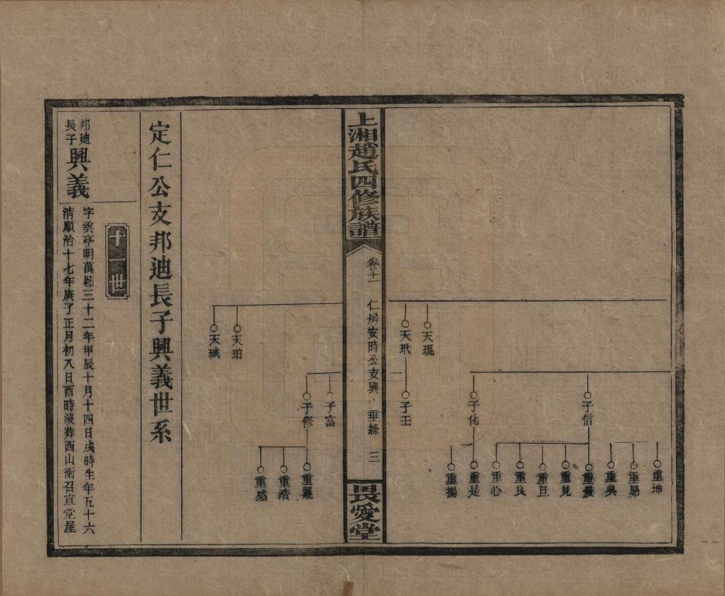 GTJP2215.赵.湖南邵阳.上湘赵氏四修族谱八十四卷卷首一卷卷末一卷.民国三十七年（1948）_011.pdf_第3页