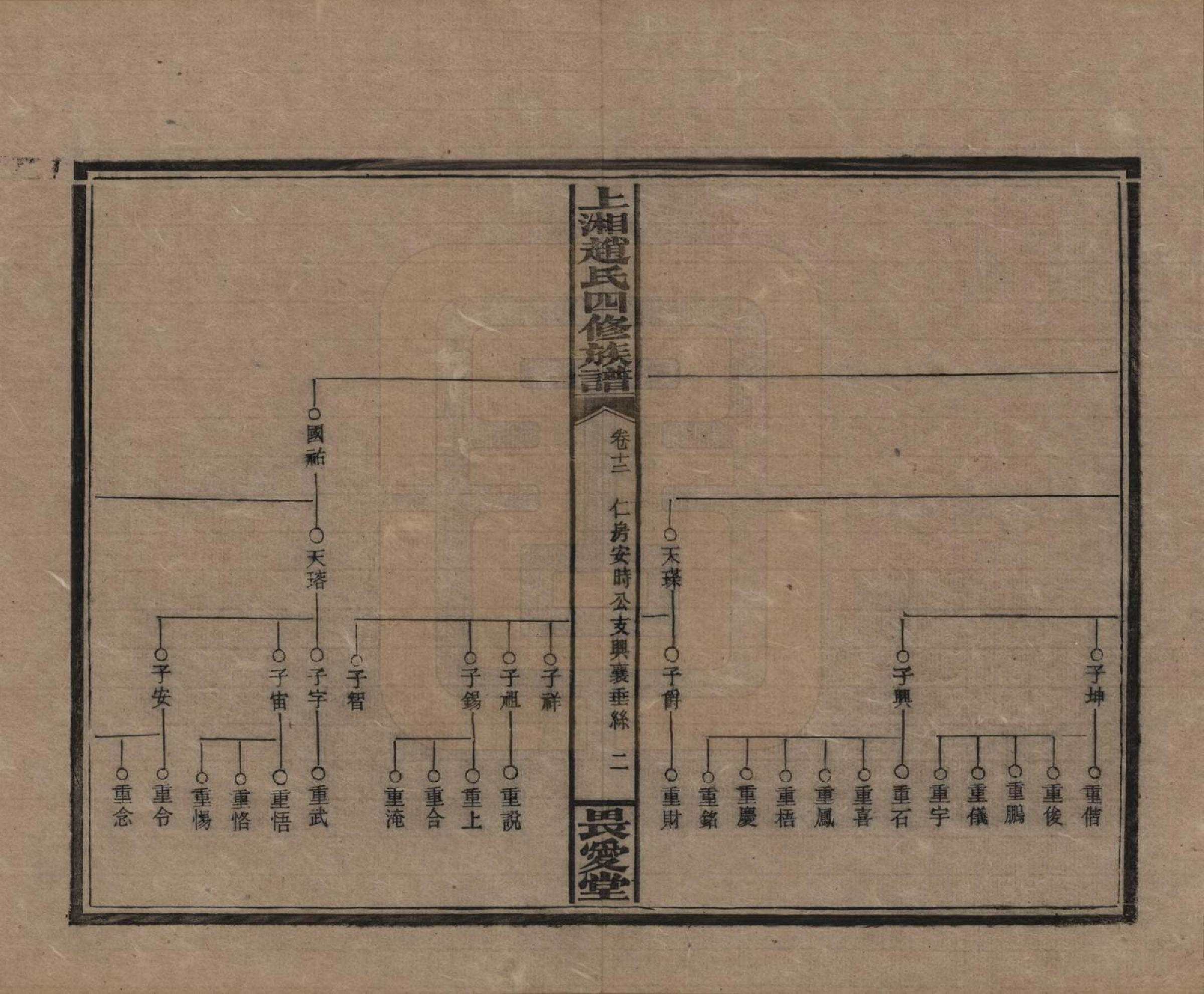 GTJP2215.赵.湖南邵阳.上湘赵氏四修族谱八十四卷卷首一卷卷末一卷.民国三十七年（1948）_012.pdf_第2页