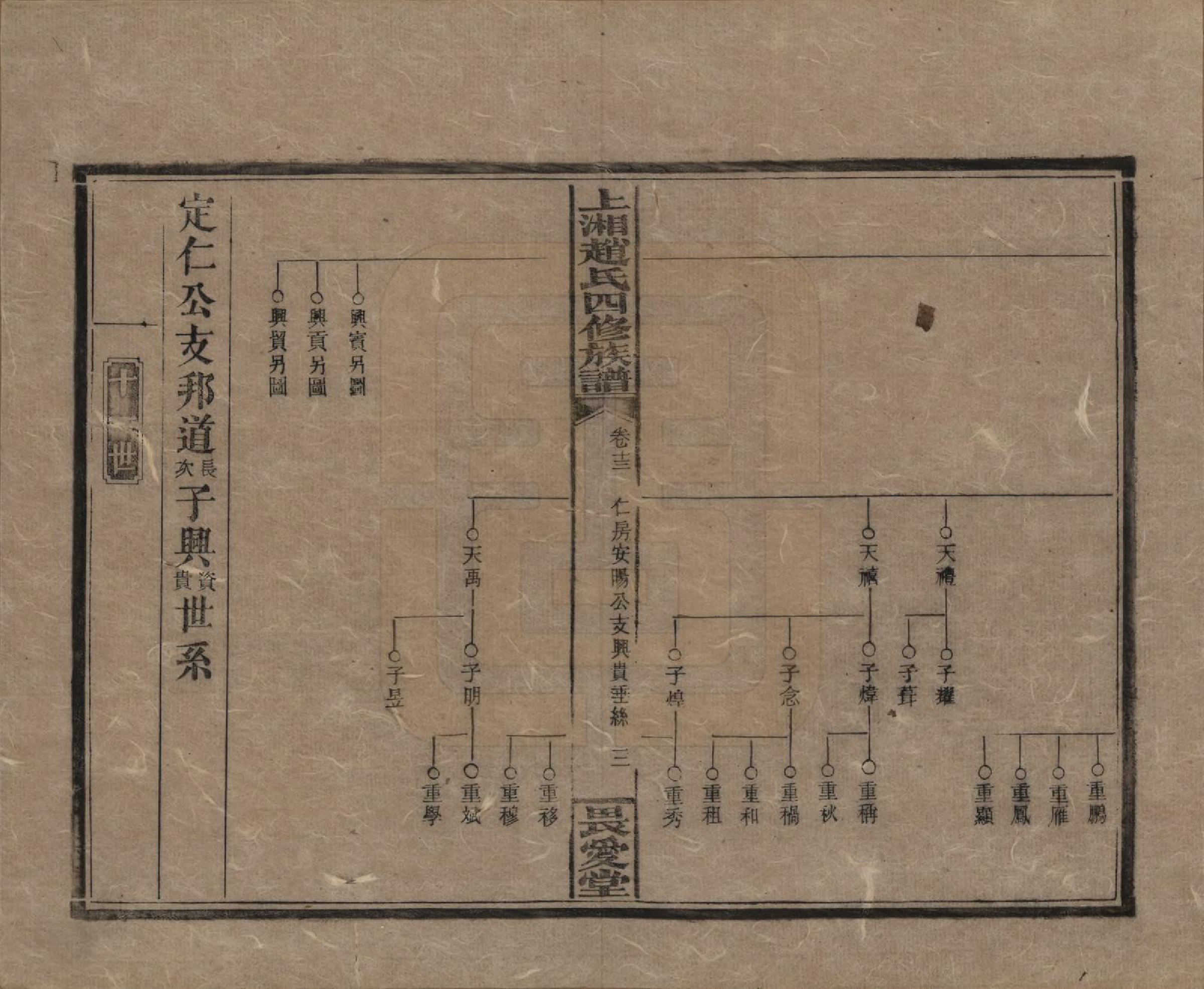 GTJP2215.赵.湖南邵阳.上湘赵氏四修族谱八十四卷卷首一卷卷末一卷.民国三十七年（1948）_013.pdf_第3页