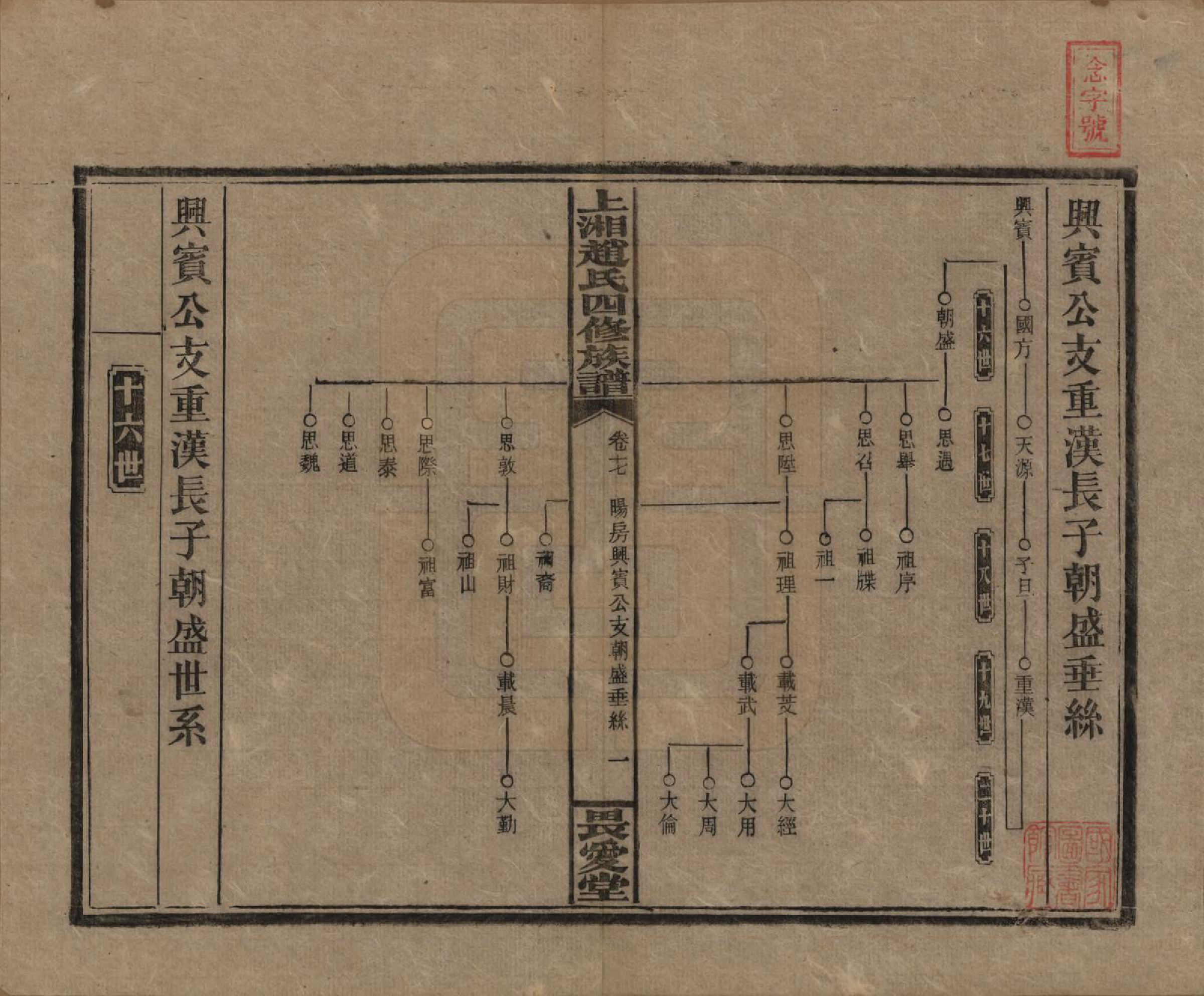 GTJP2215.赵.湖南邵阳.上湘赵氏四修族谱八十四卷卷首一卷卷末一卷.民国三十七年（1948）_017.pdf_第1页