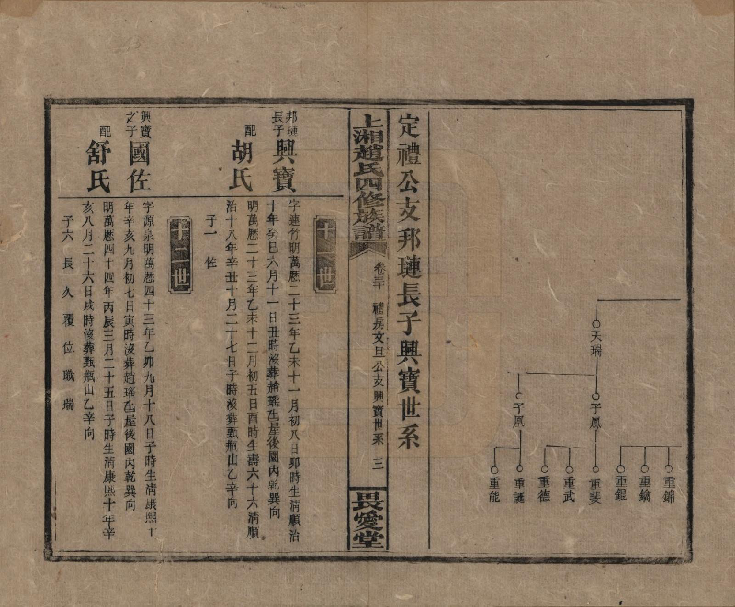 GTJP2215.赵.湖南邵阳.上湘赵氏四修族谱八十四卷卷首一卷卷末一卷.民国三十七年（1948）_030.pdf_第3页