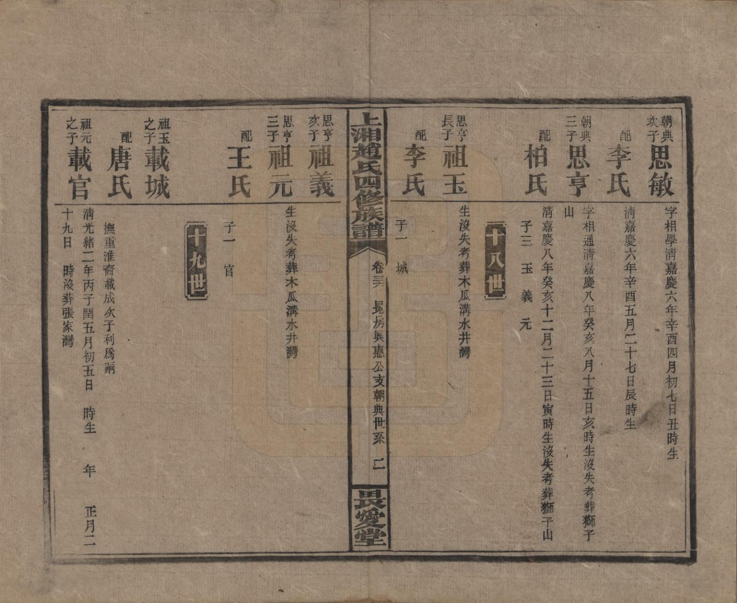 GTJP2215.赵.湖南邵阳.上湘赵氏四修族谱八十四卷卷首一卷卷末一卷.民国三十七年（1948）_036.pdf_第2页