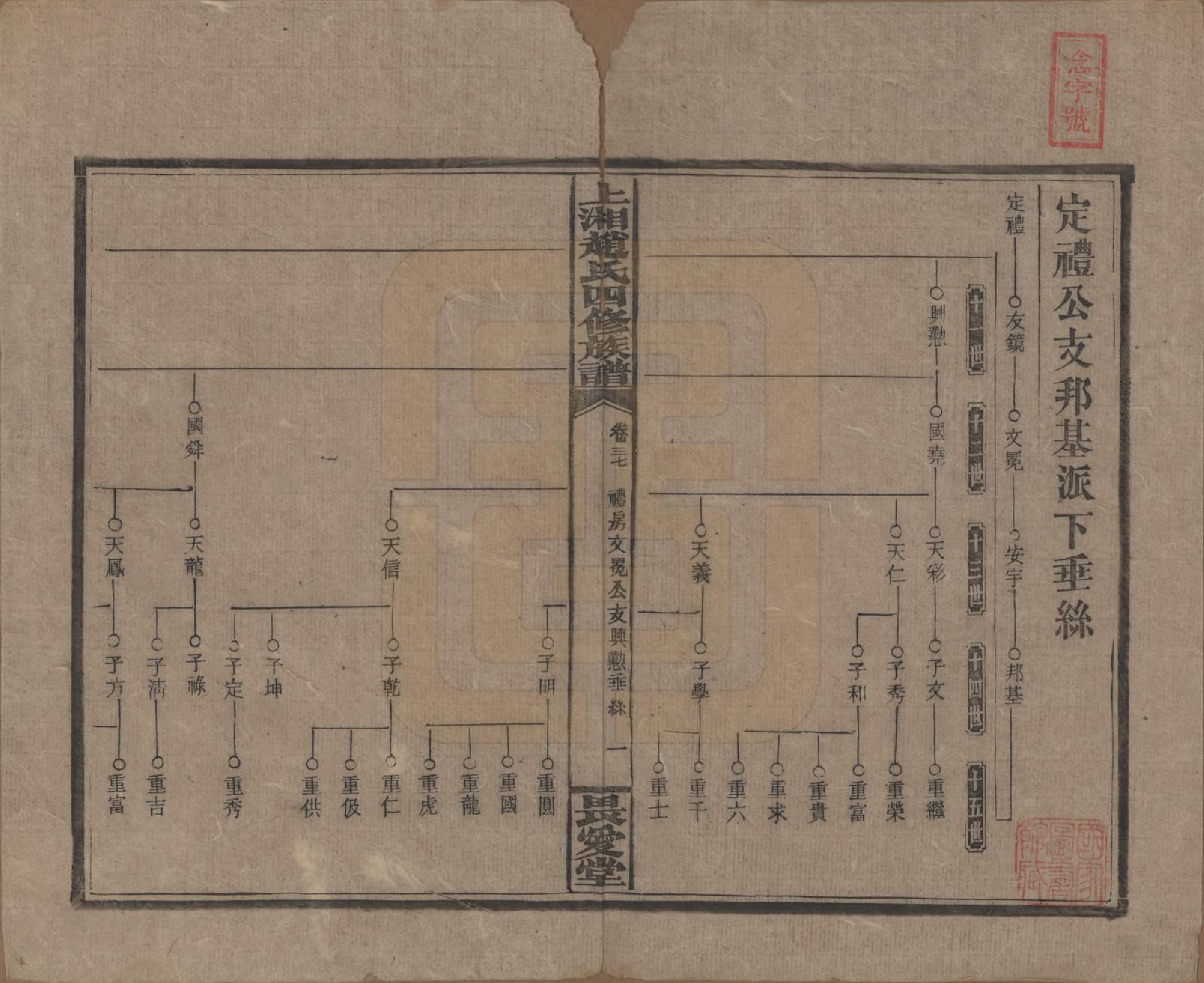 GTJP2215.赵.湖南邵阳.上湘赵氏四修族谱八十四卷卷首一卷卷末一卷.民国三十七年（1948）_037.pdf_第1页