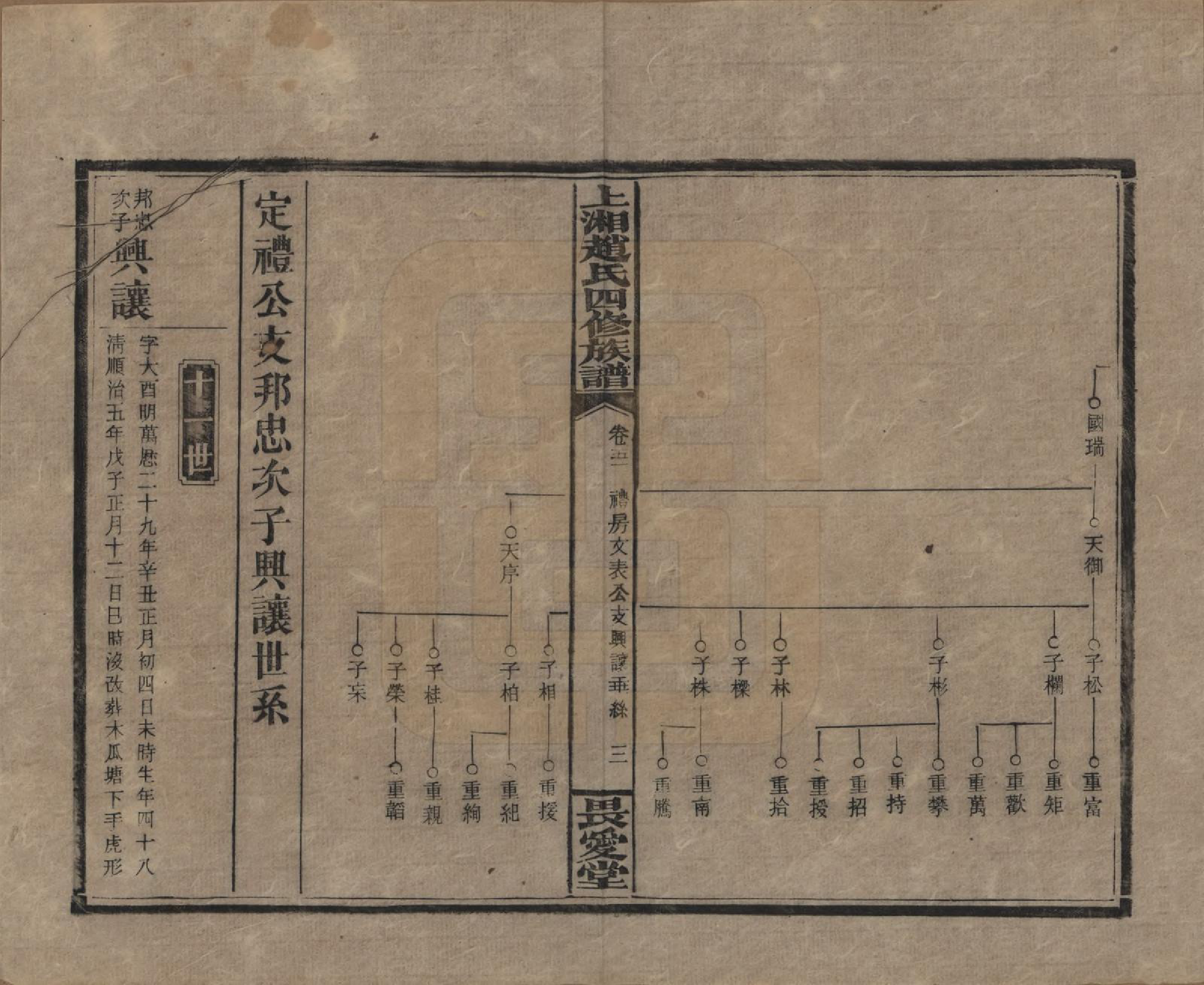 GTJP2215.赵.湖南邵阳.上湘赵氏四修族谱八十四卷卷首一卷卷末一卷.民国三十七年（1948）_051.pdf_第3页