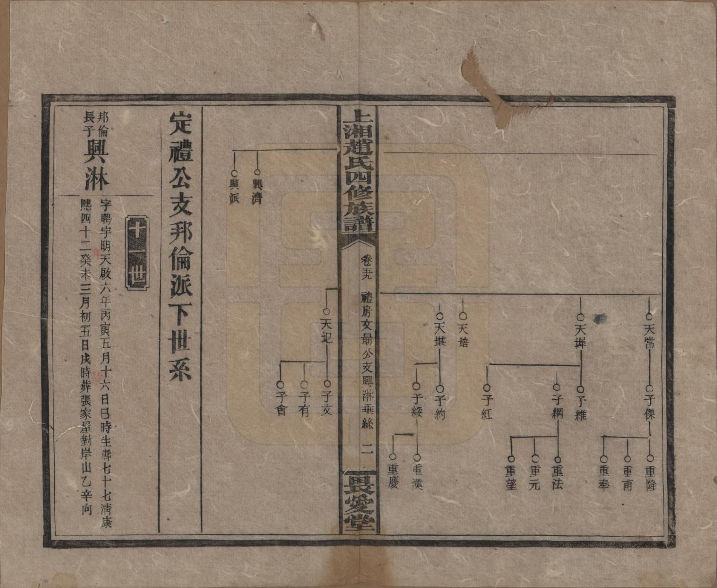 GTJP2215.赵.湖南邵阳.上湘赵氏四修族谱八十四卷卷首一卷卷末一卷.民国三十七年（1948）_059.pdf_第2页