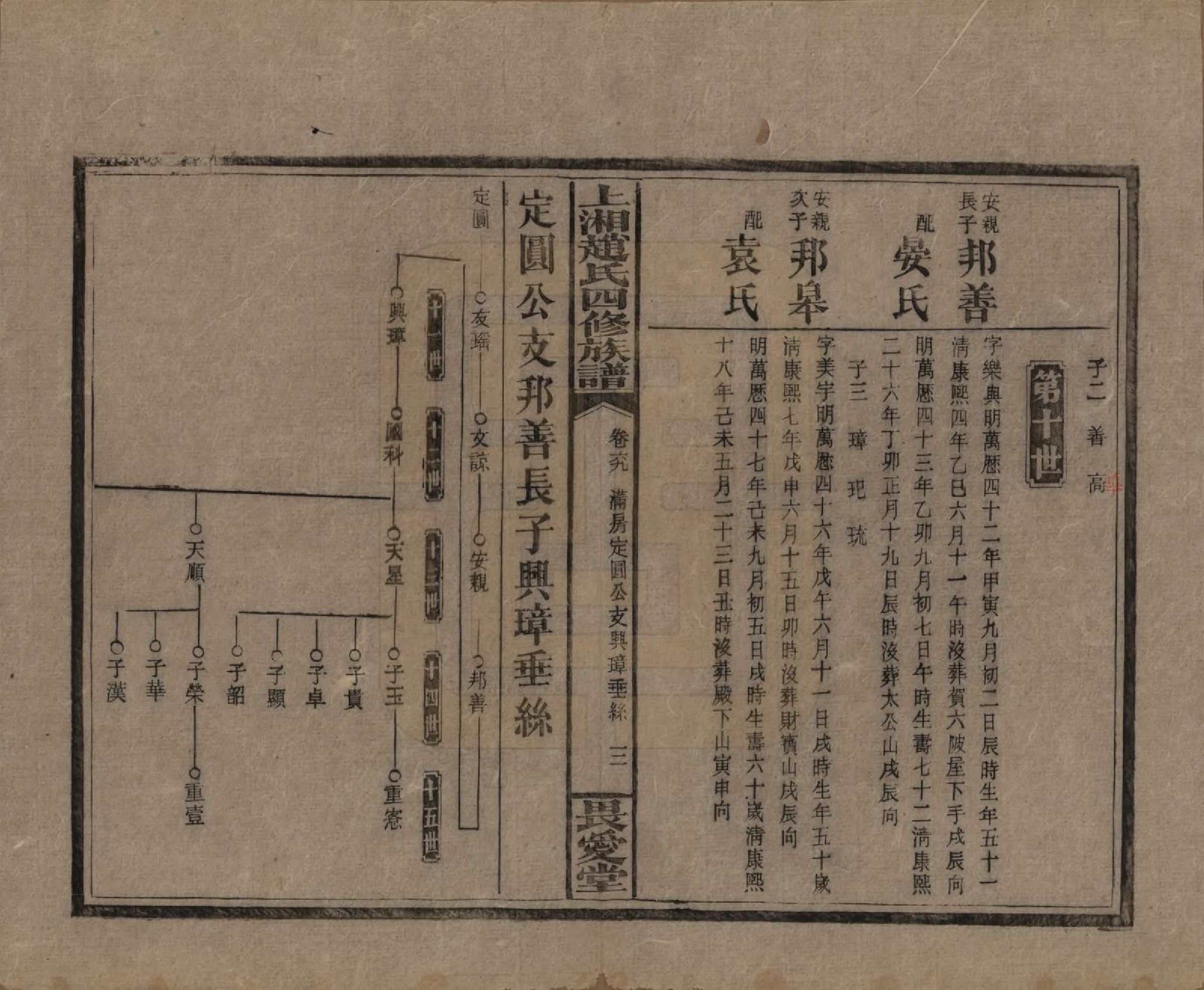 GTJP2215.赵.湖南邵阳.上湘赵氏四修族谱八十四卷卷首一卷卷末一卷.民国三十七年（1948）_069.pdf_第3页