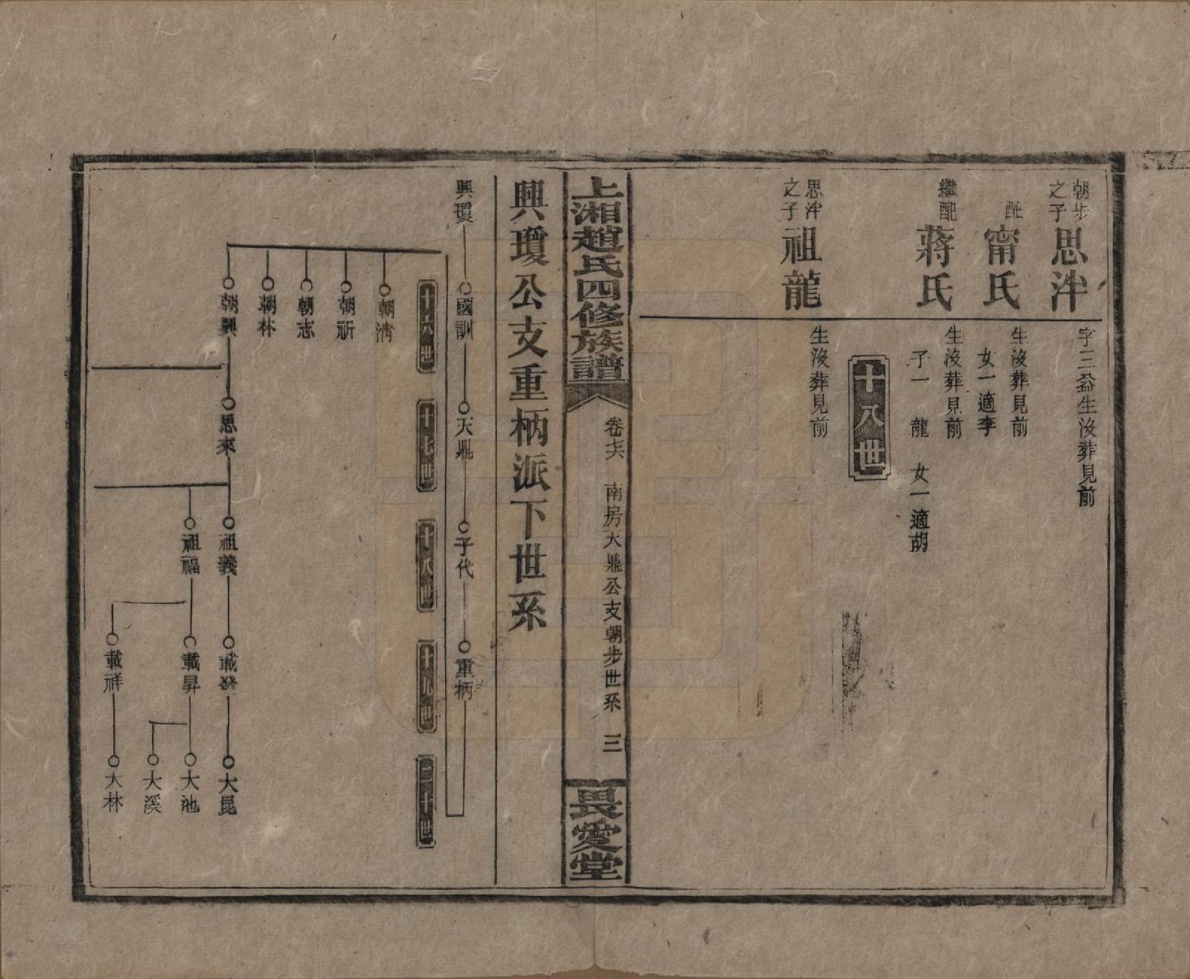 GTJP2215.赵.湖南邵阳.上湘赵氏四修族谱八十四卷卷首一卷卷末一卷.民国三十七年（1948）_076.pdf_第3页