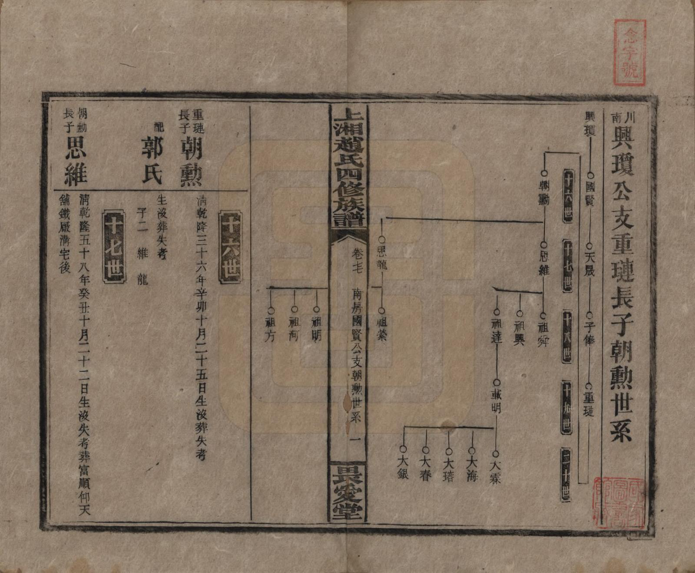 GTJP2215.赵.湖南邵阳.上湘赵氏四修族谱八十四卷卷首一卷卷末一卷.民国三十七年（1948）_077.pdf_第1页