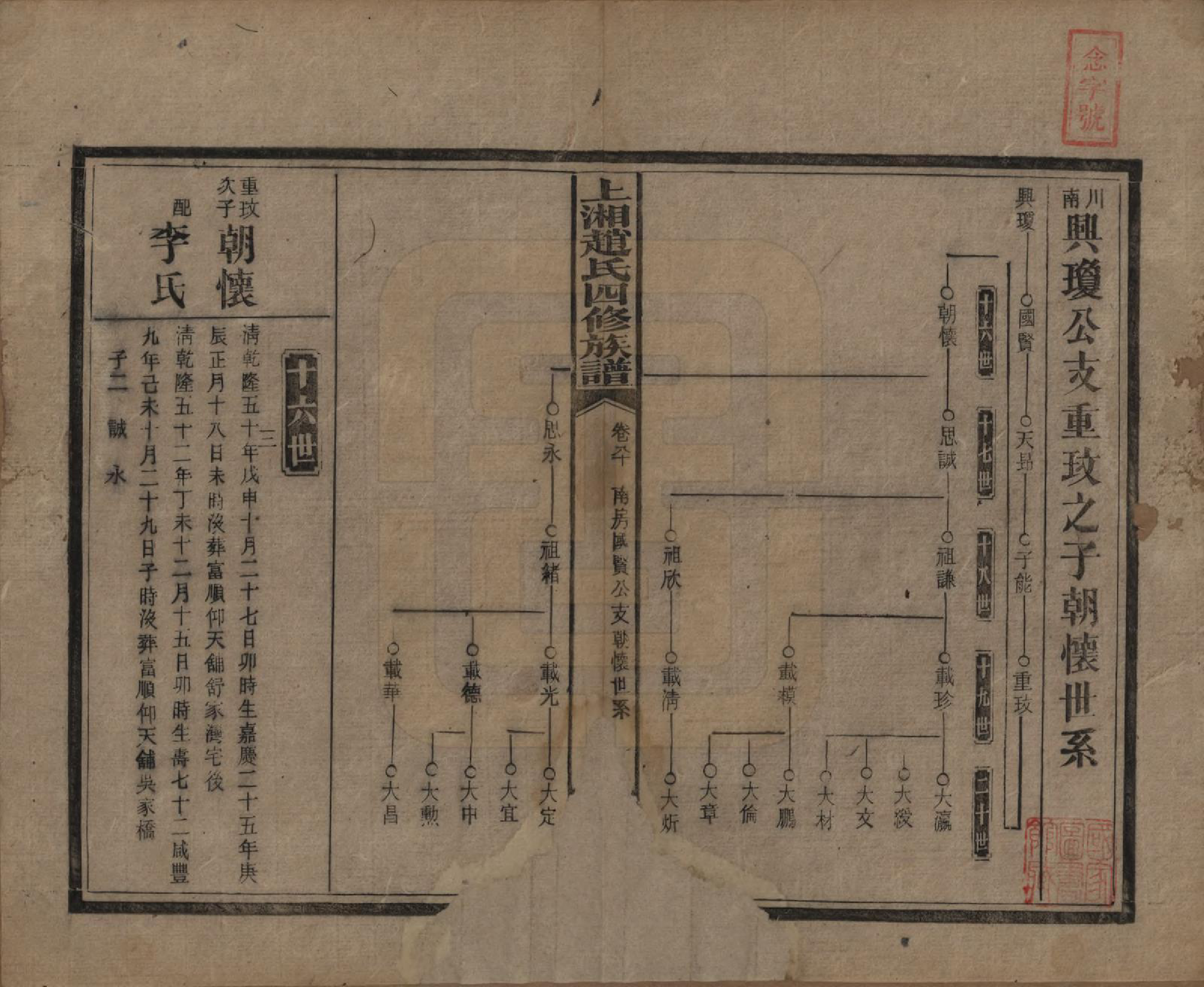 GTJP2215.赵.湖南邵阳.上湘赵氏四修族谱八十四卷卷首一卷卷末一卷.民国三十七年（1948）_080.pdf_第1页