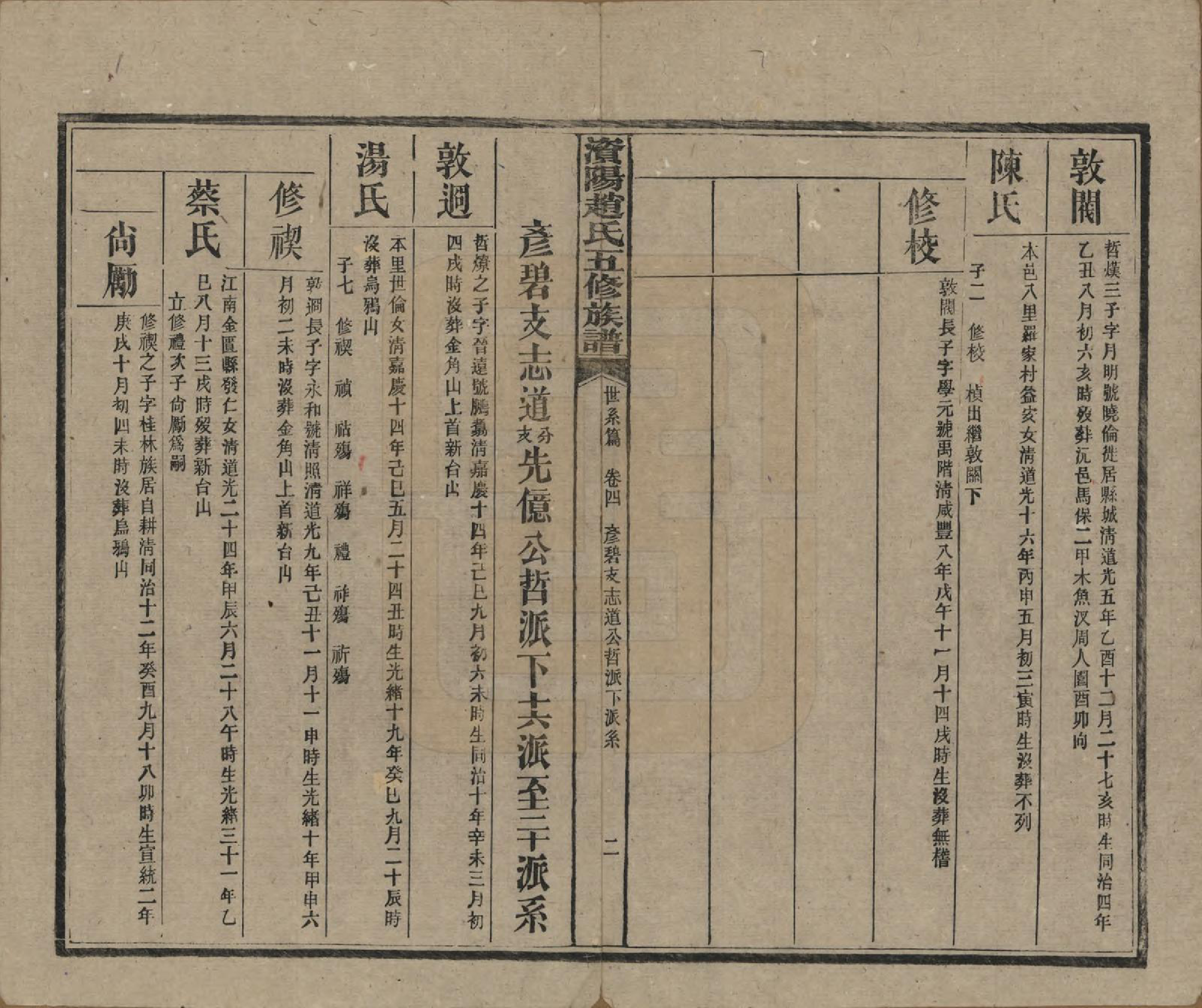 GTJP2216.赵.湖南常德.资阳赵氏五修族谱二十卷.民国三十七年（1948）_004.pdf_第2页