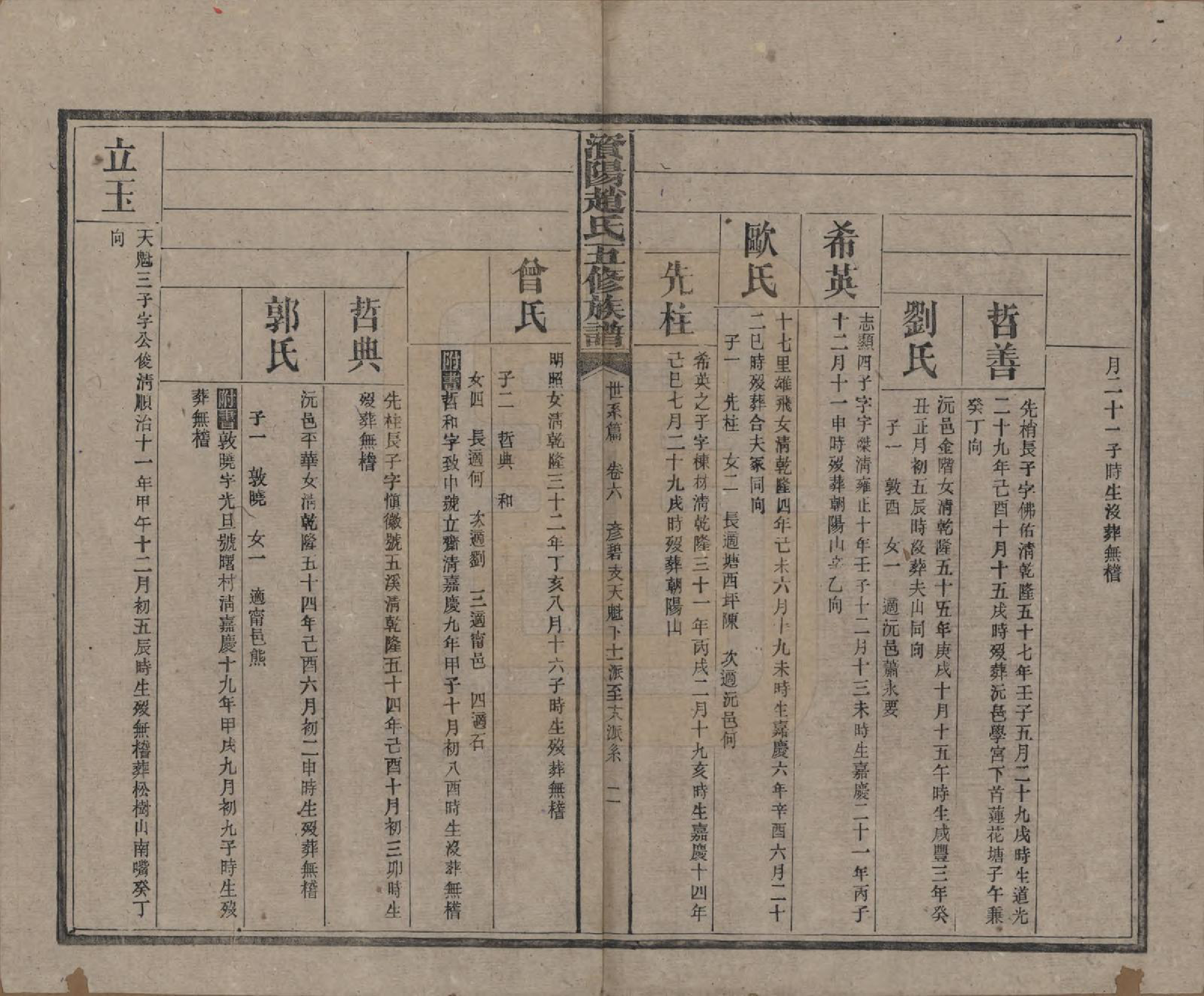 GTJP2216.赵.湖南常德.资阳赵氏五修族谱二十卷.民国三十七年（1948）_006.pdf_第2页