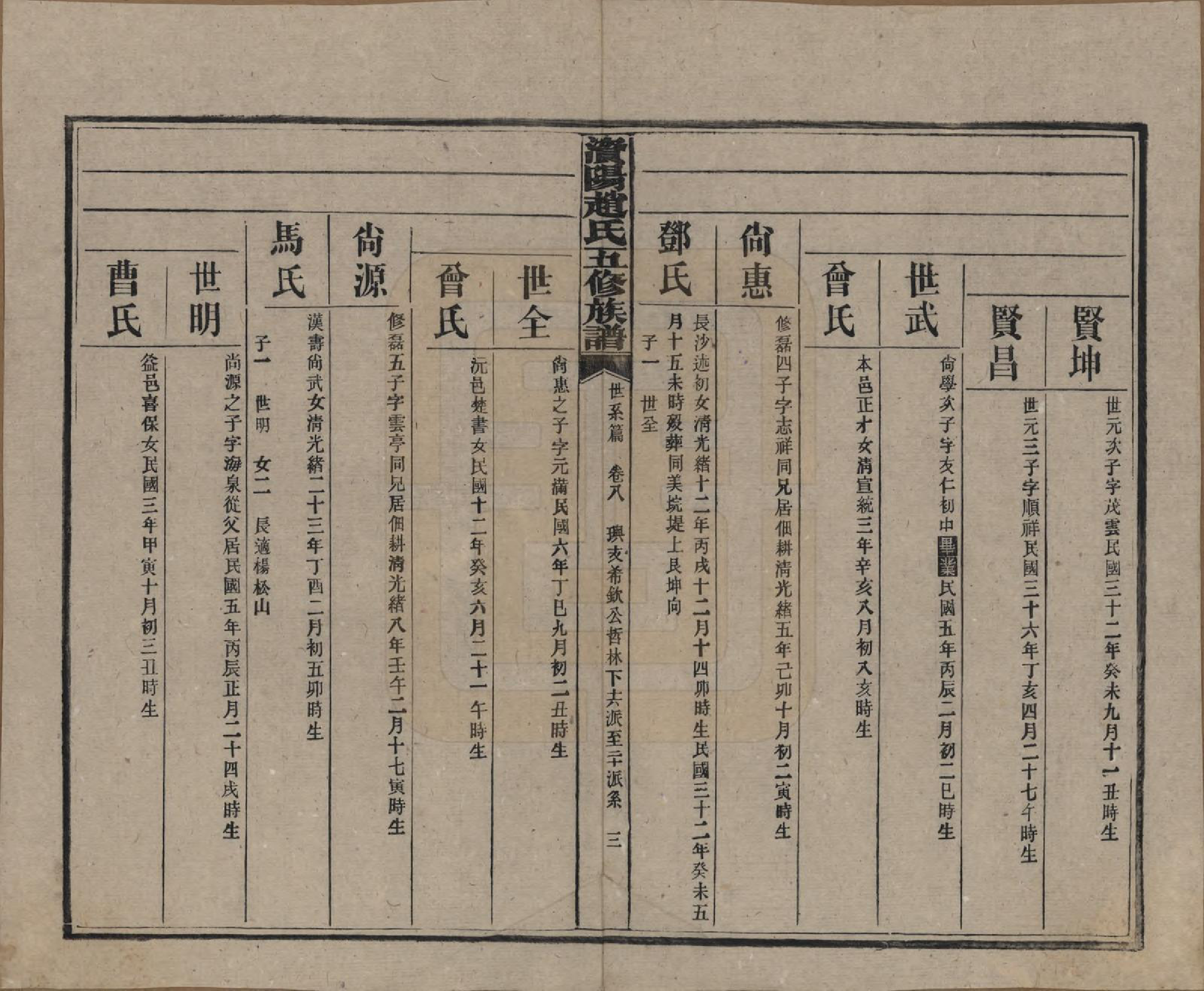 GTJP2216.赵.湖南常德.资阳赵氏五修族谱二十卷.民国三十七年（1948）_008.pdf_第3页