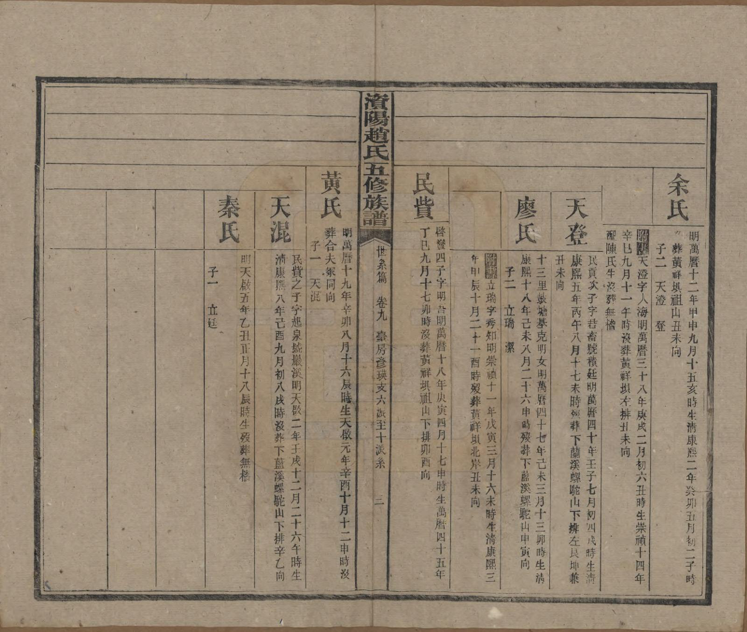 GTJP2216.赵.湖南常德.资阳赵氏五修族谱二十卷.民国三十七年（1948）_009.pdf_第3页