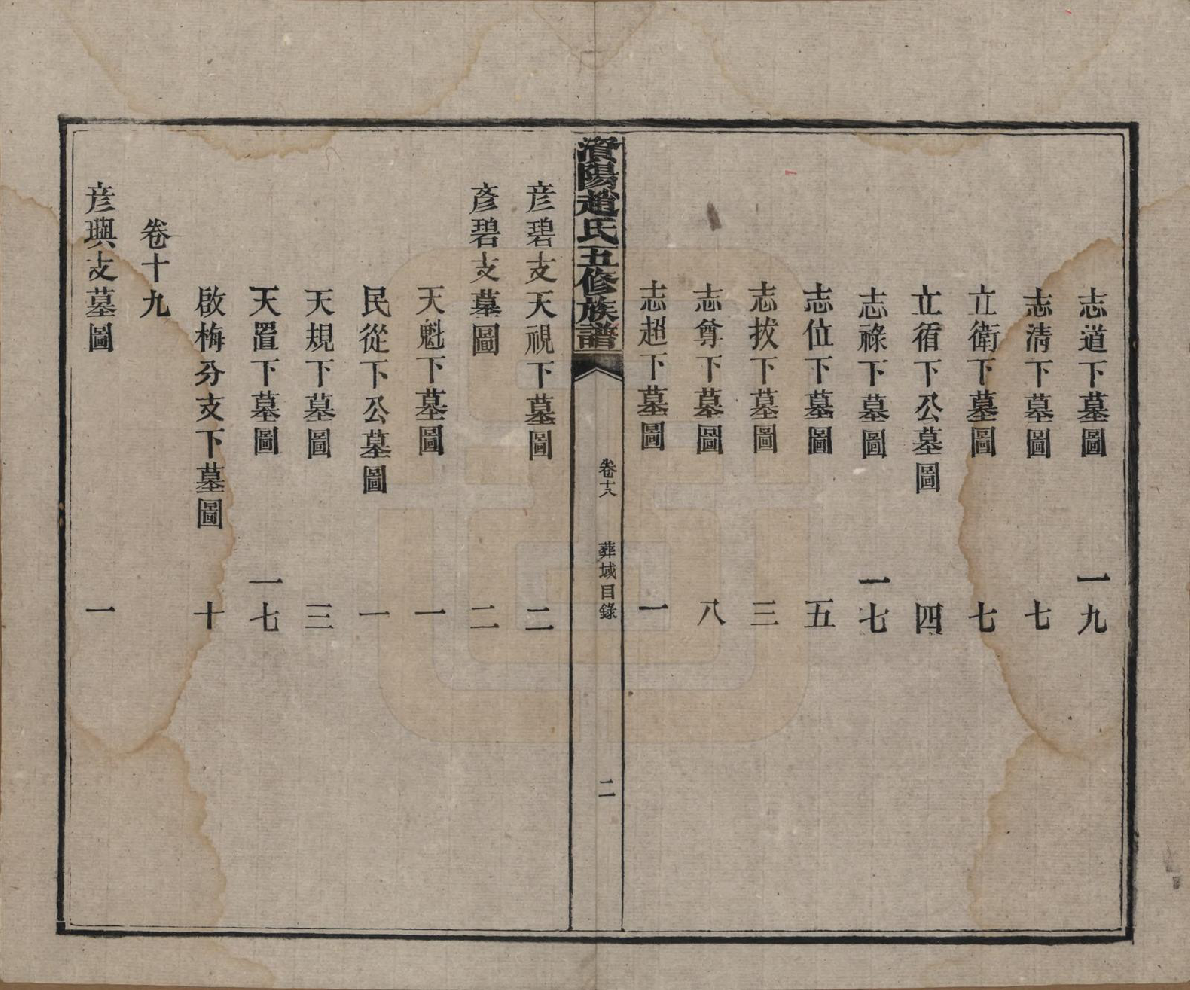 GTJP2216.赵.湖南常德.资阳赵氏五修族谱二十卷.民国三十七年（1948）_018.pdf_第2页