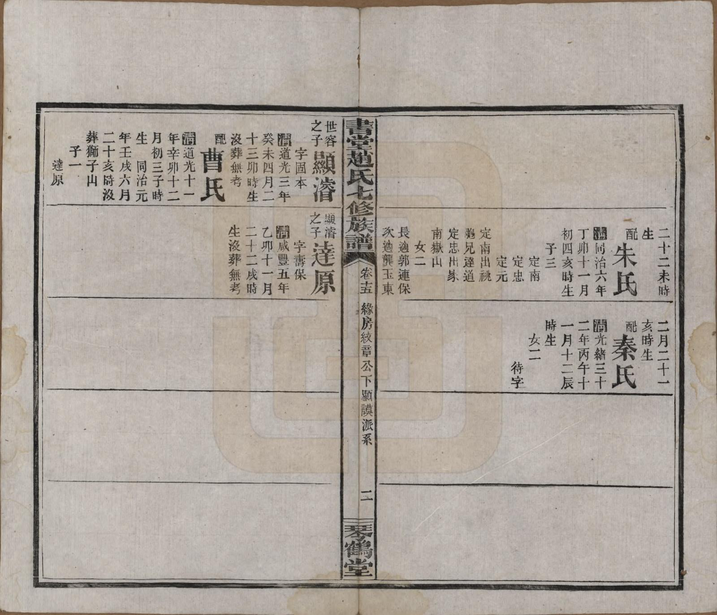 GTJP2219.赵.湖南益阳.书堂赵氏七修族谱二十一卷卷首二卷末三卷.民国十八年（1929）_015.pdf_第2页