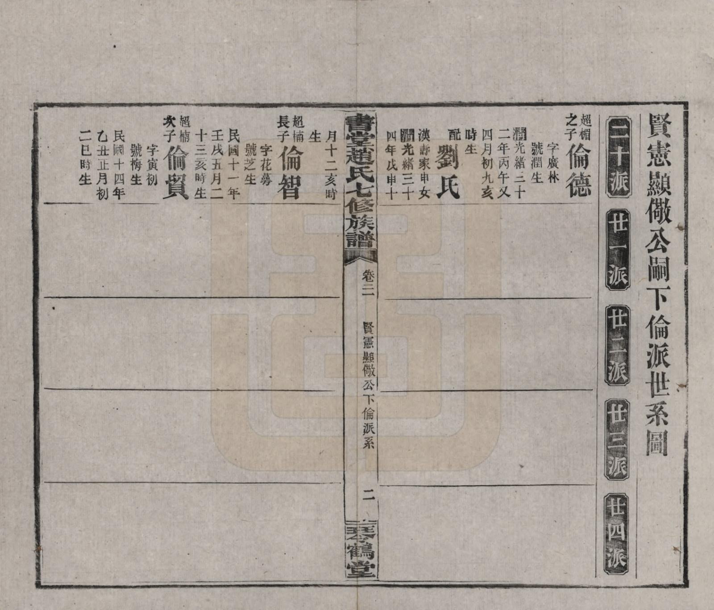 GTJP2219.赵.湖南益阳.书堂赵氏七修族谱二十一卷卷首二卷末三卷.民国十八年（1929）_021.pdf_第2页