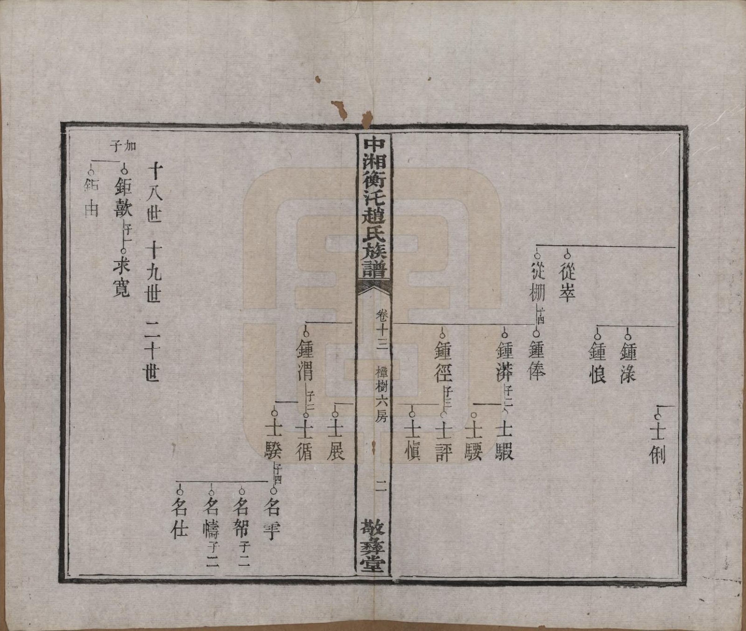 GTJP2221.赵.湖南湘潭.中湘衡汑赵氏族谱二十二卷首一卷.民国十二年（1923）_013.pdf_第2页