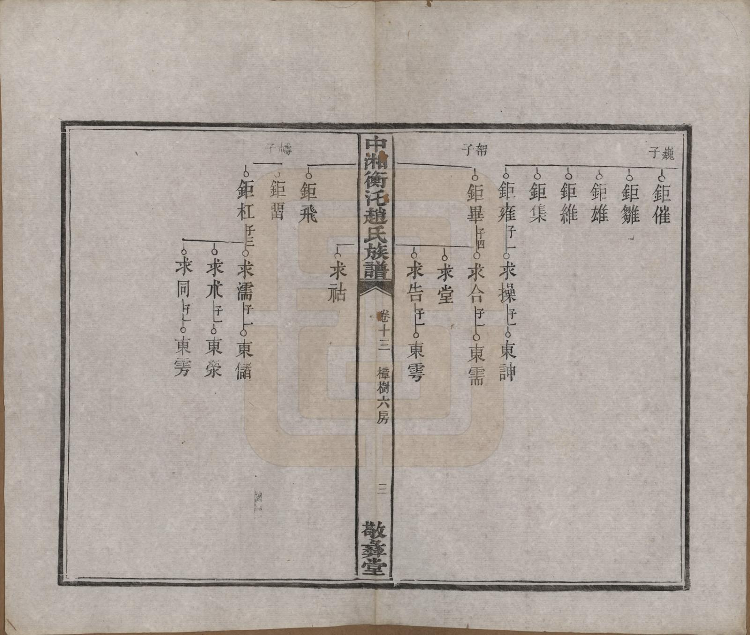 GTJP2221.赵.湖南湘潭.中湘衡汑赵氏族谱二十二卷首一卷.民国十二年（1923）_013.pdf_第3页