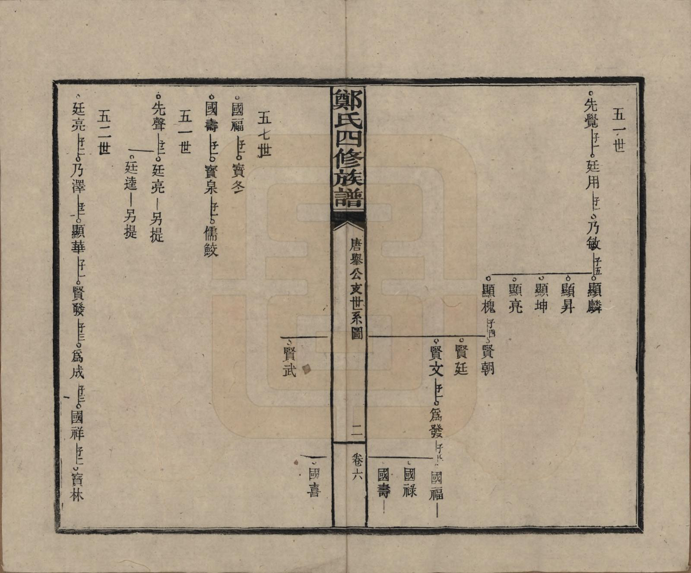 GTJP2238.郑.湖南浏阳.郑氏四修族谱九卷.民国二十八年（1939）_006.pdf_第2页