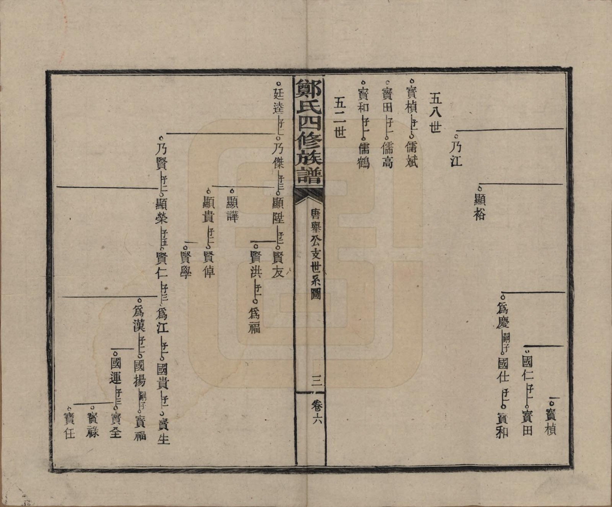 GTJP2238.郑.湖南浏阳.郑氏四修族谱九卷.民国二十八年（1939）_006.pdf_第3页