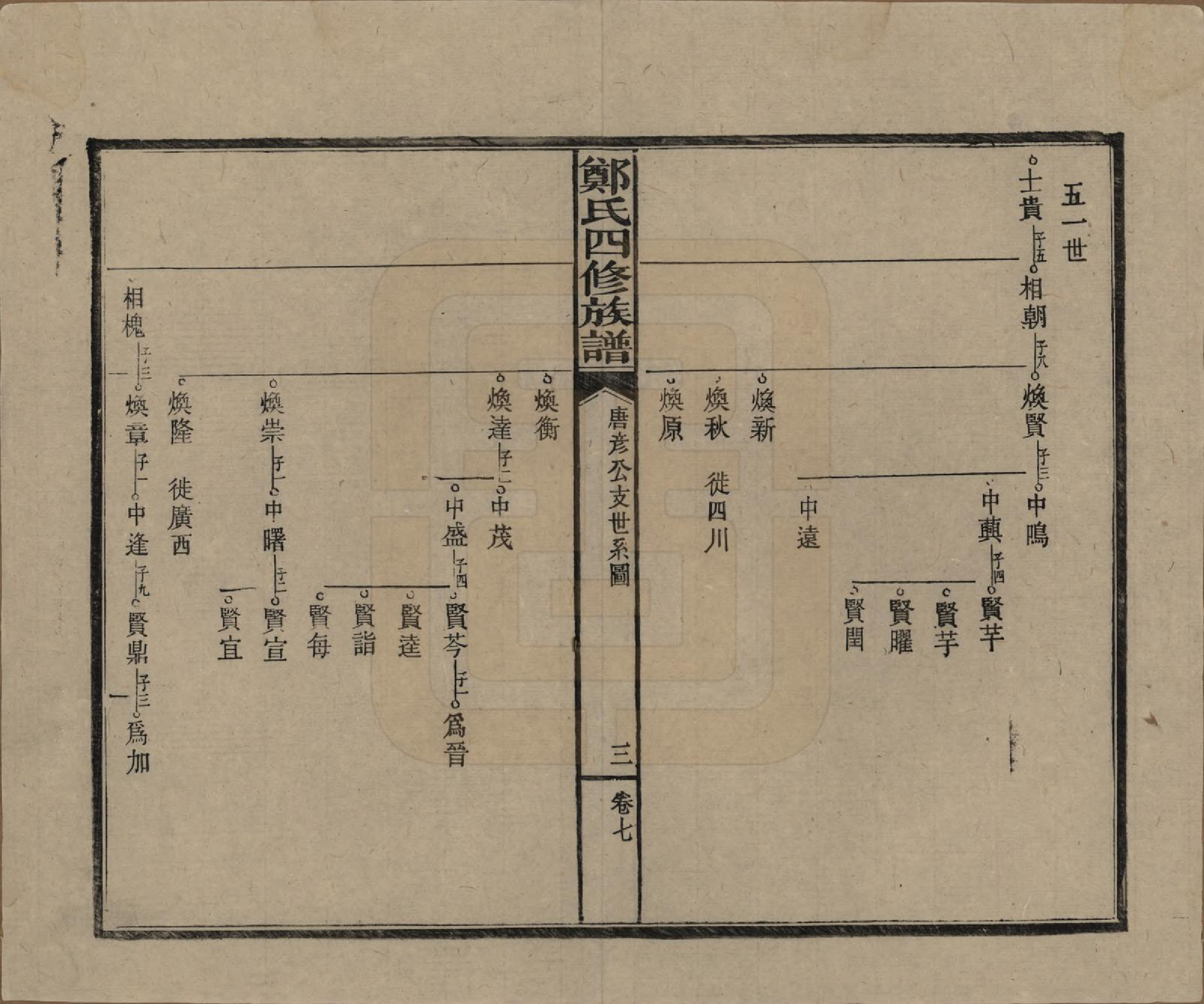 GTJP2238.郑.湖南浏阳.郑氏四修族谱九卷.民国二十八年（1939）_007.pdf_第3页