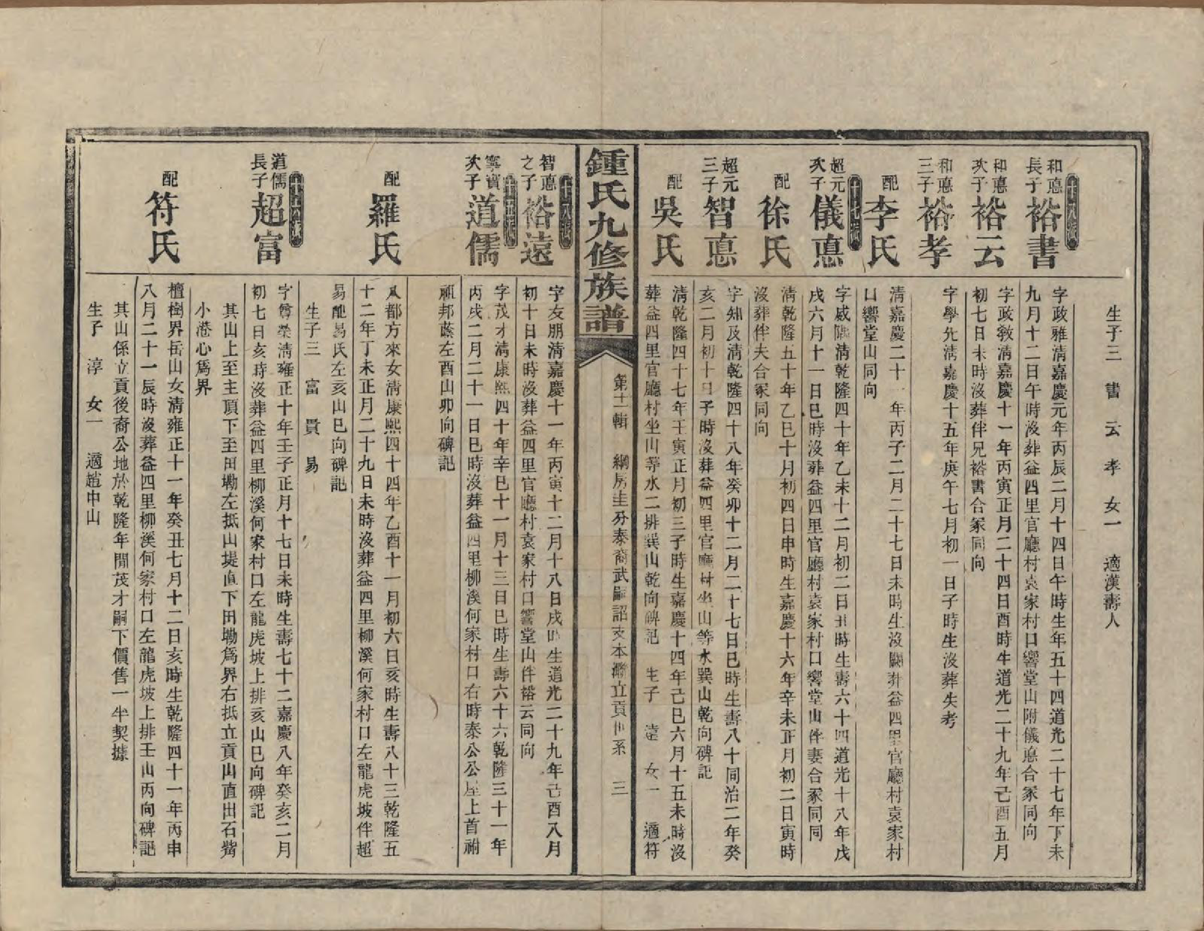 GTJP2255.锺.湖南益阳.锺氏九修族谱.民国36年[1947]_003.pdf_第3页