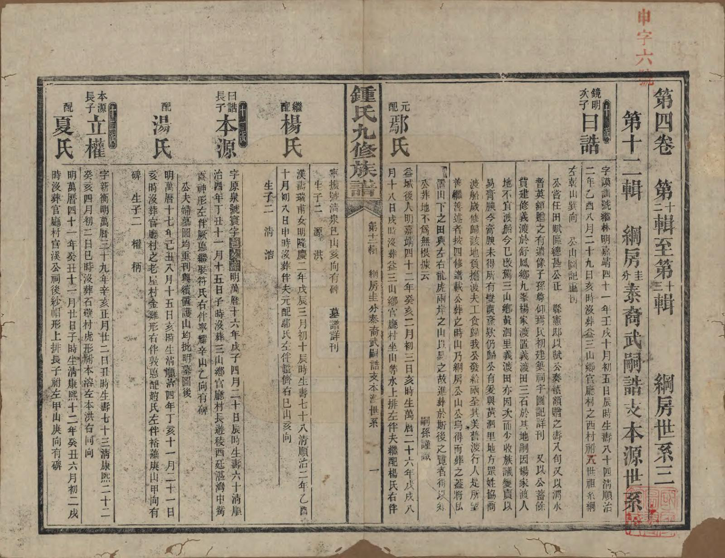 GTJP2255.锺.湖南益阳.锺氏九修族谱.民国36年[1947]_004.pdf_第1页