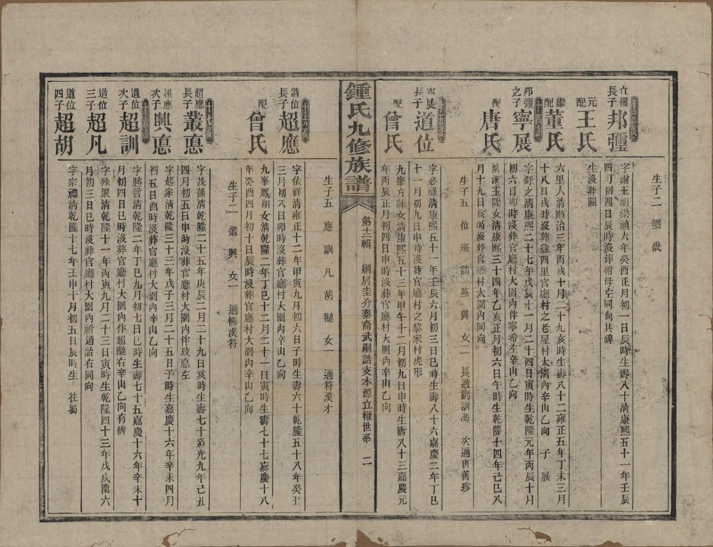 GTJP2255.锺.湖南益阳.锺氏九修族谱.民国36年[1947]_004.pdf_第2页