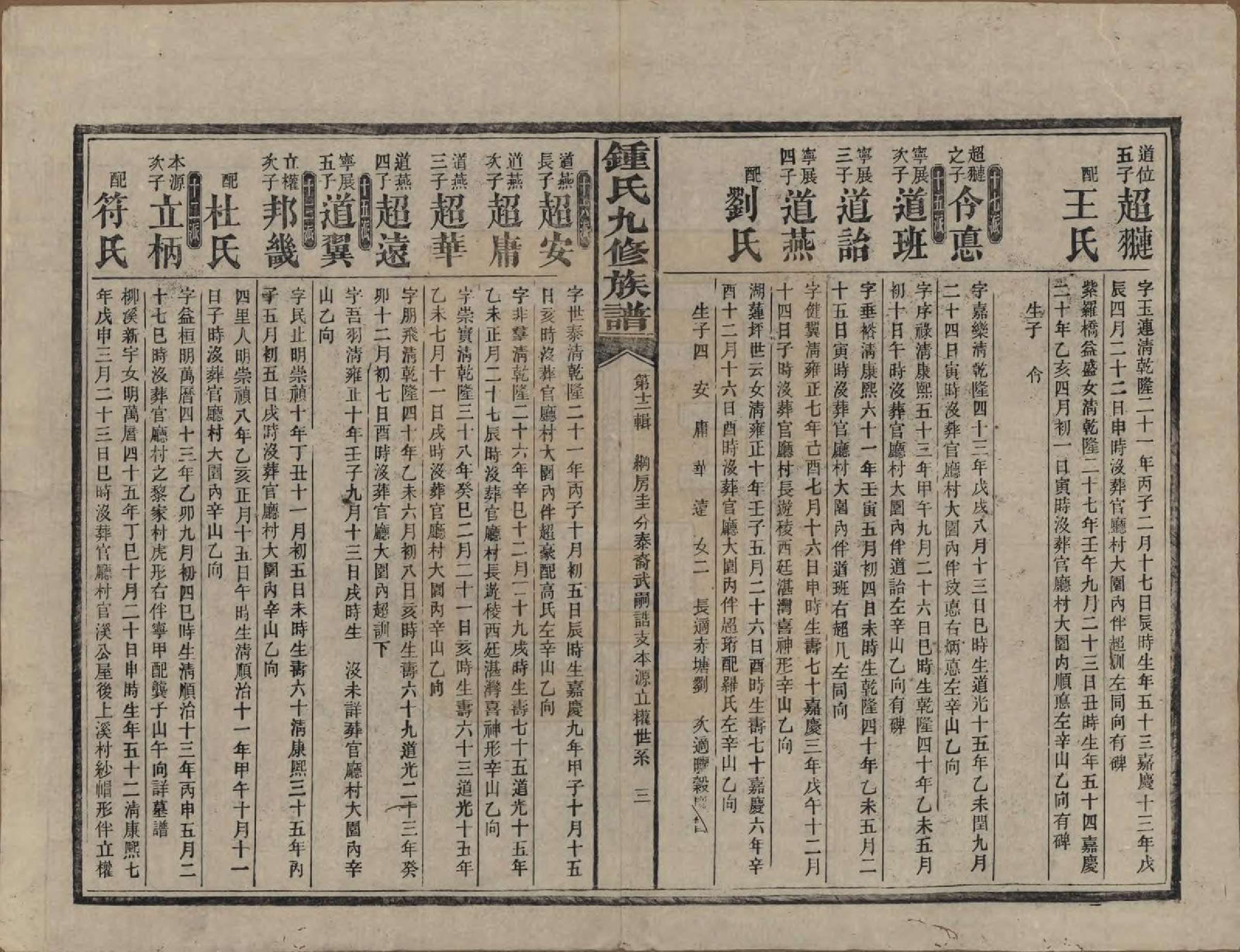 GTJP2255.锺.湖南益阳.锺氏九修族谱.民国36年[1947]_004.pdf_第3页