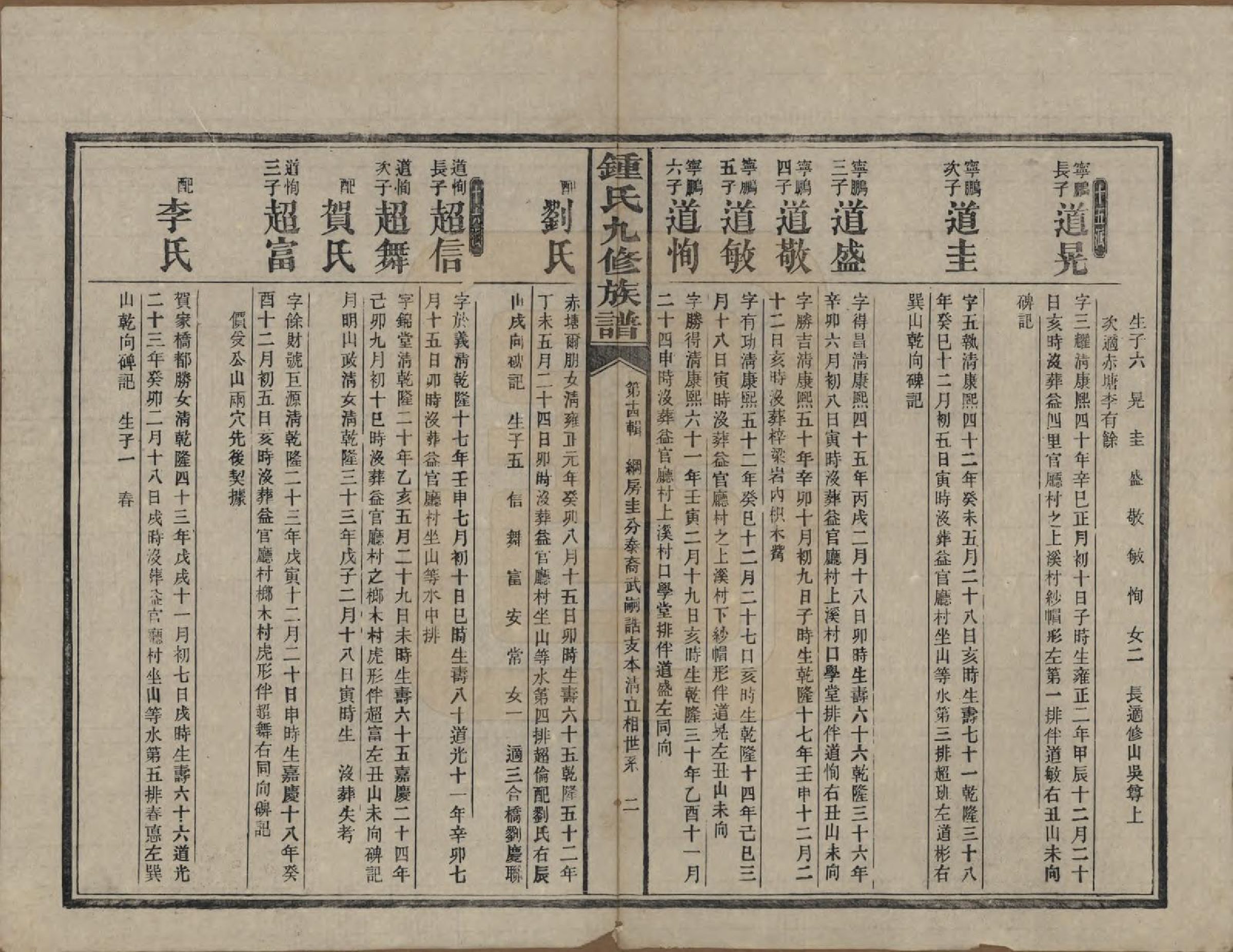 GTJP2255.锺.湖南益阳.锺氏九修族谱.民国36年[1947]_005.pdf_第2页