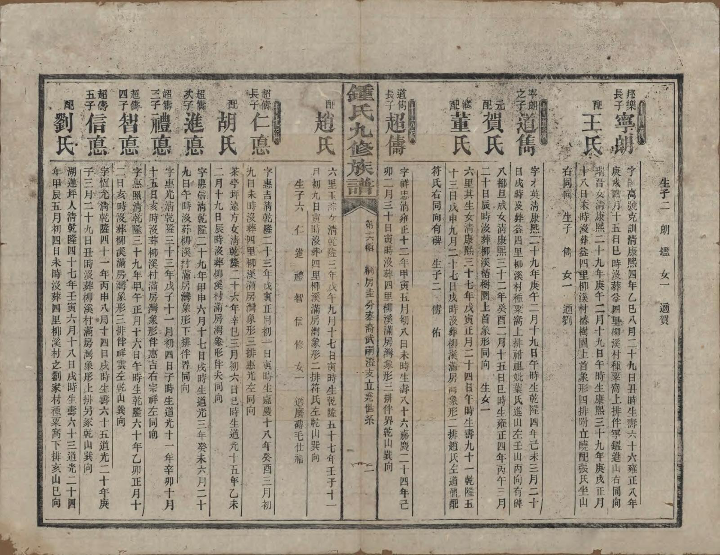 GTJP2255.锺.湖南益阳.锺氏九修族谱.民国36年[1947]_006.pdf_第2页