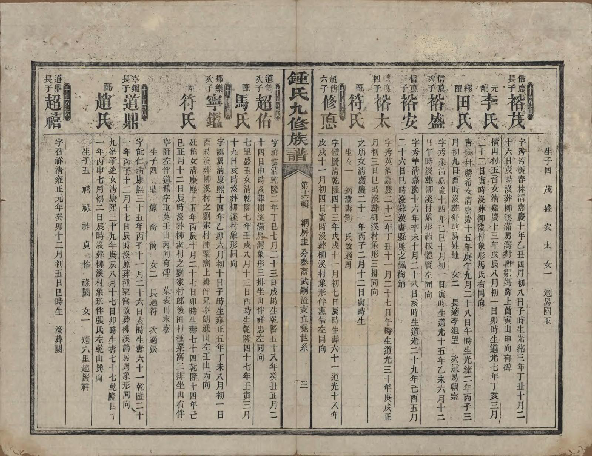 GTJP2255.锺.湖南益阳.锺氏九修族谱.民国36年[1947]_006.pdf_第3页