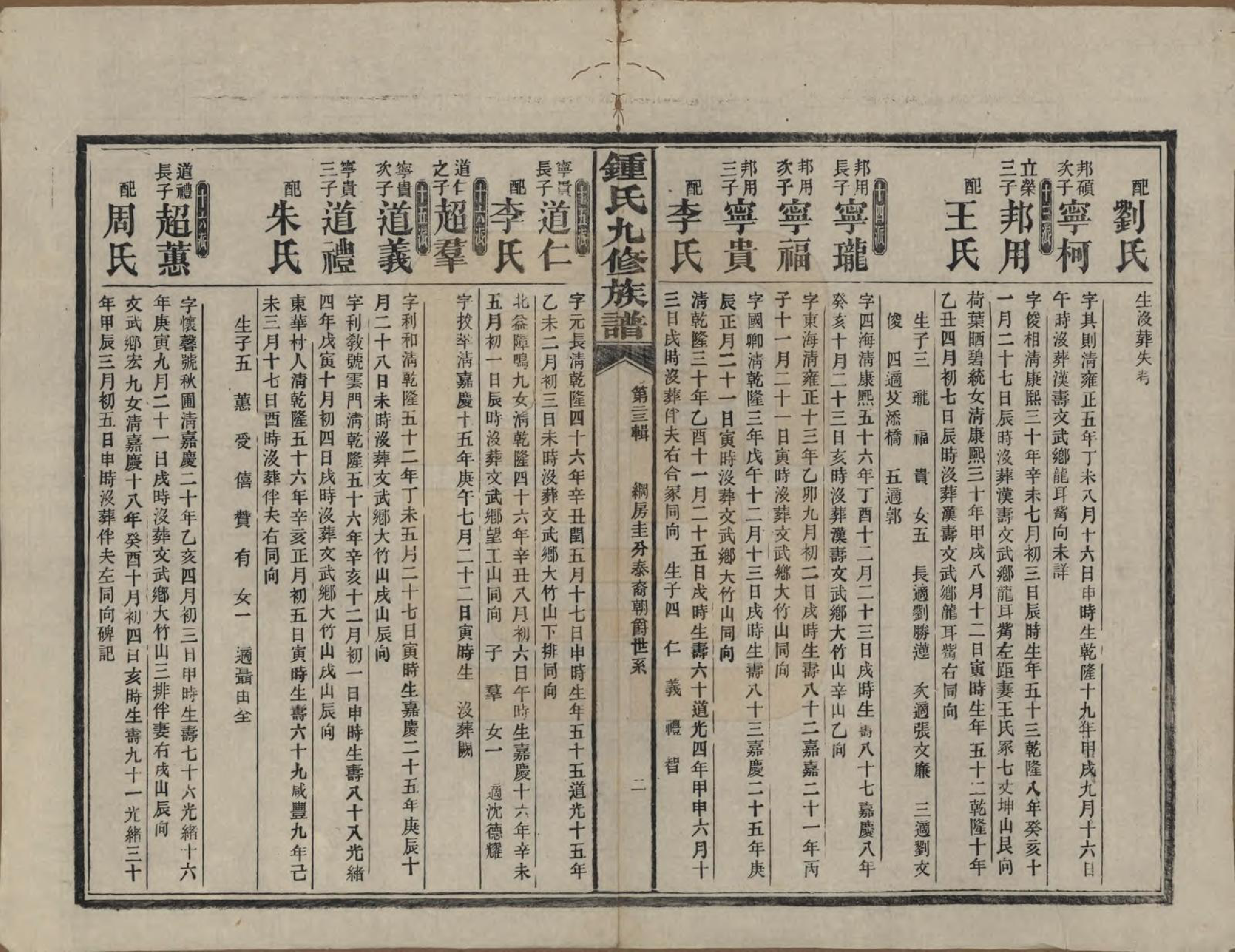 GTJP2255.锺.湖南益阳.锺氏九修族谱.民国36年[1947]_007.pdf_第2页