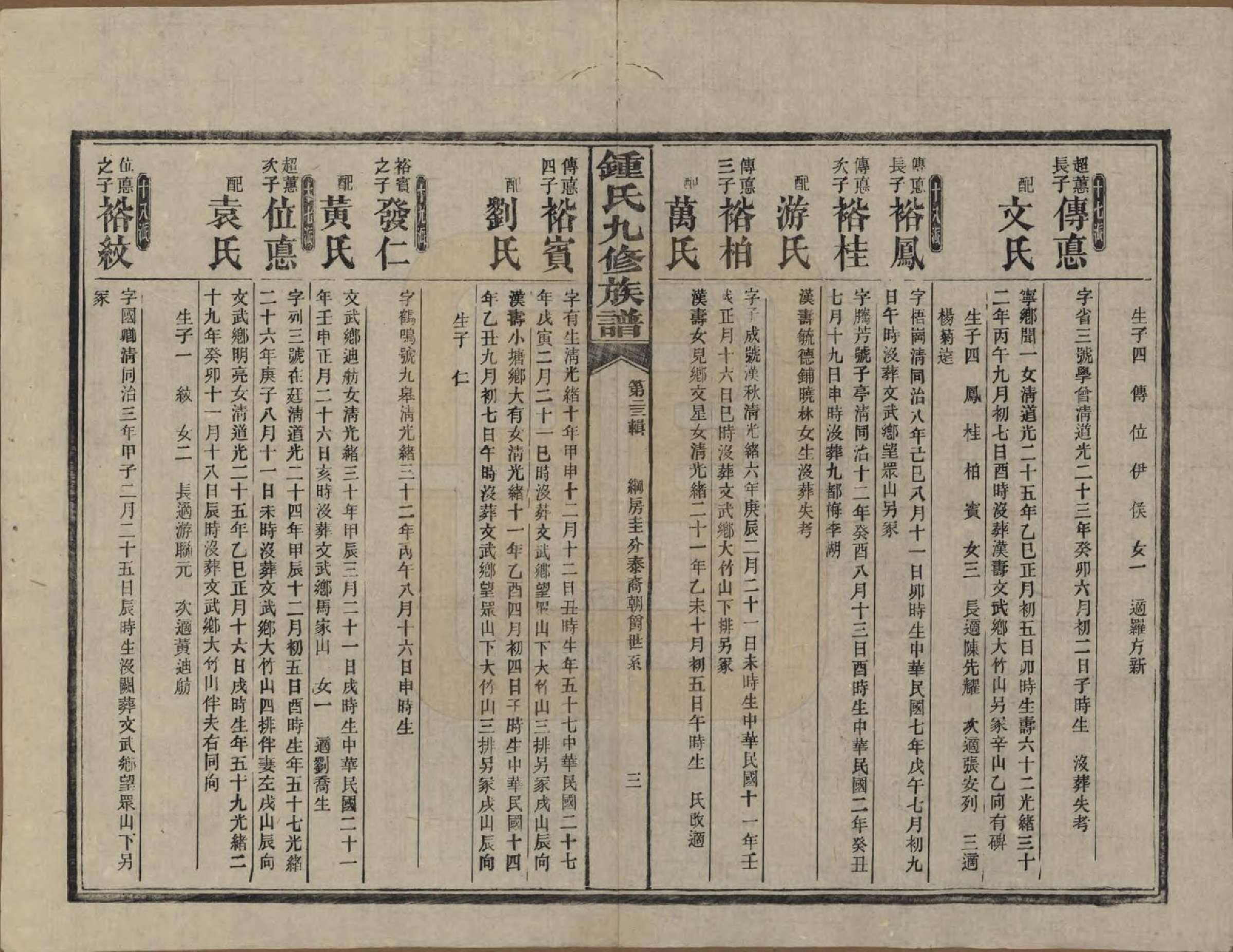 GTJP2255.锺.湖南益阳.锺氏九修族谱.民国36年[1947]_007.pdf_第3页