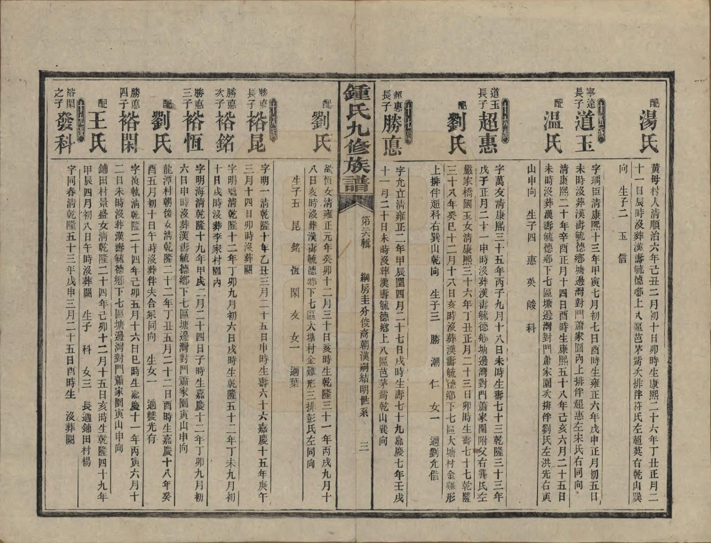 GTJP2255.锺.湖南益阳.锺氏九修族谱.民国36年[1947]_009.pdf_第3页