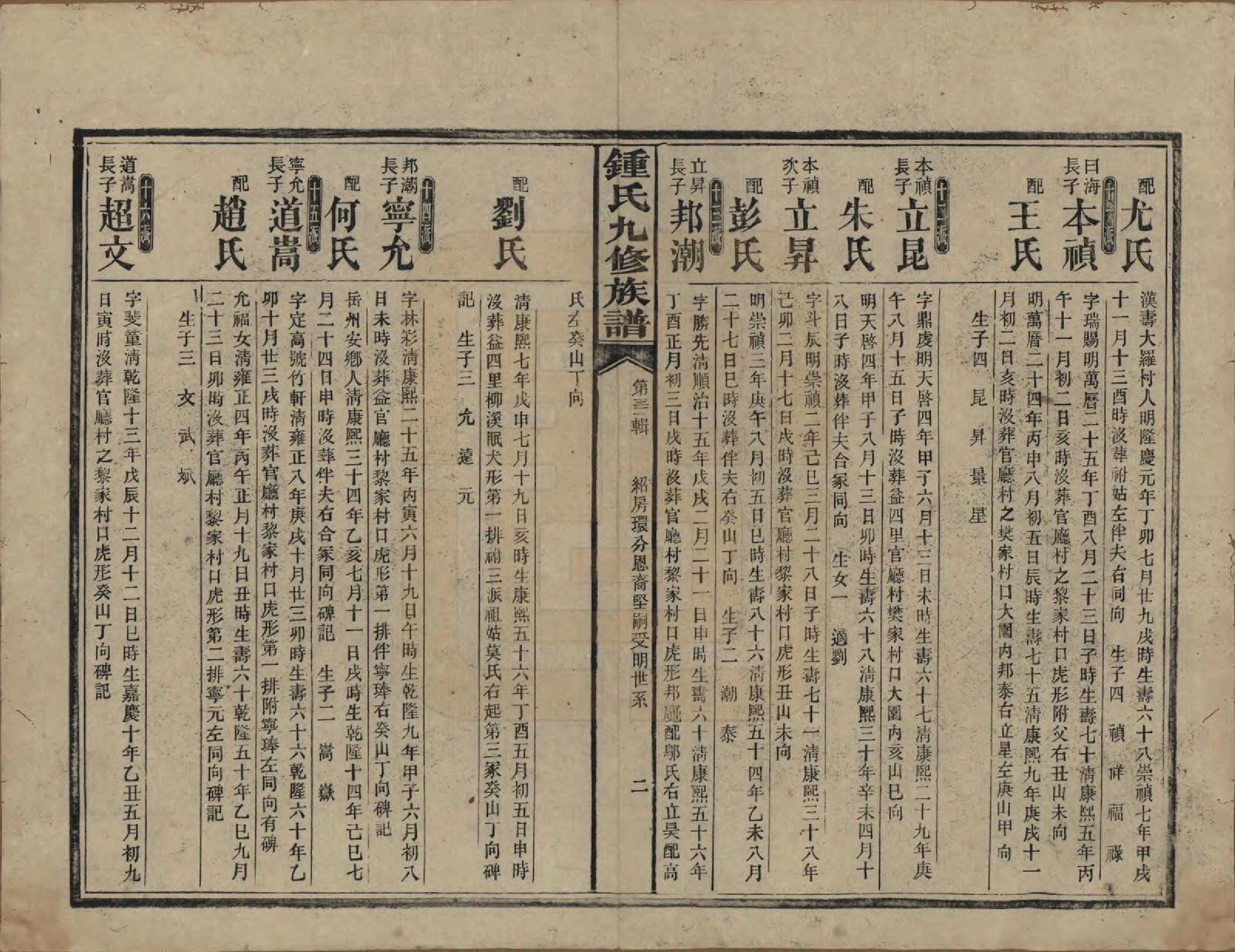 GTJP2255.锺.湖南益阳.锺氏九修族谱.民国36年[1947]_010.pdf_第2页