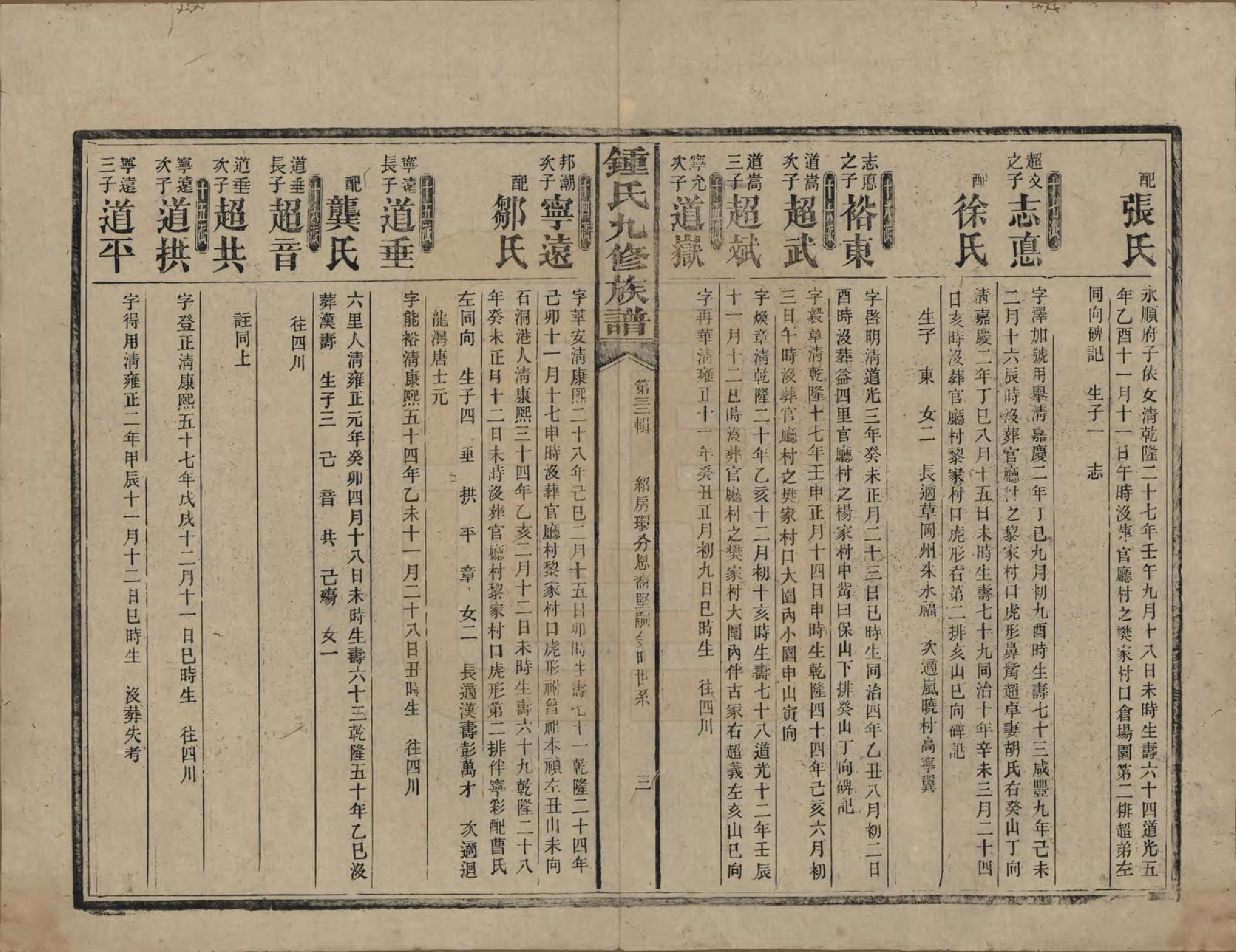 GTJP2255.锺.湖南益阳.锺氏九修族谱.民国36年[1947]_010.pdf_第3页