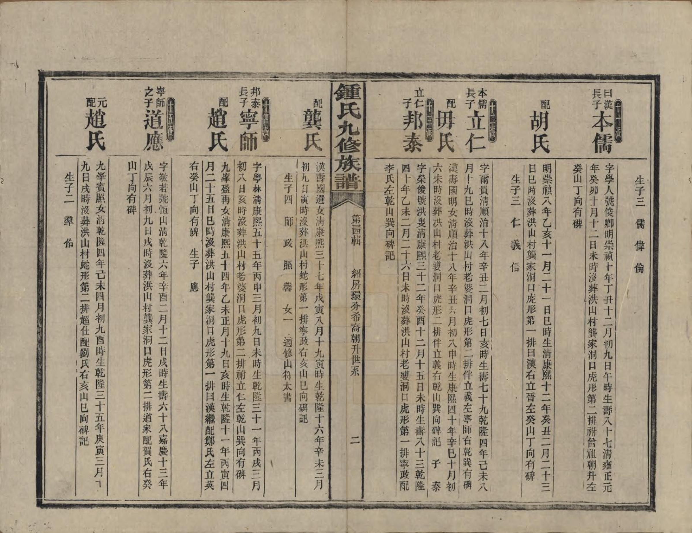 GTJP2255.锺.湖南益阳.锺氏九修族谱.民国36年[1947]_011.pdf_第2页